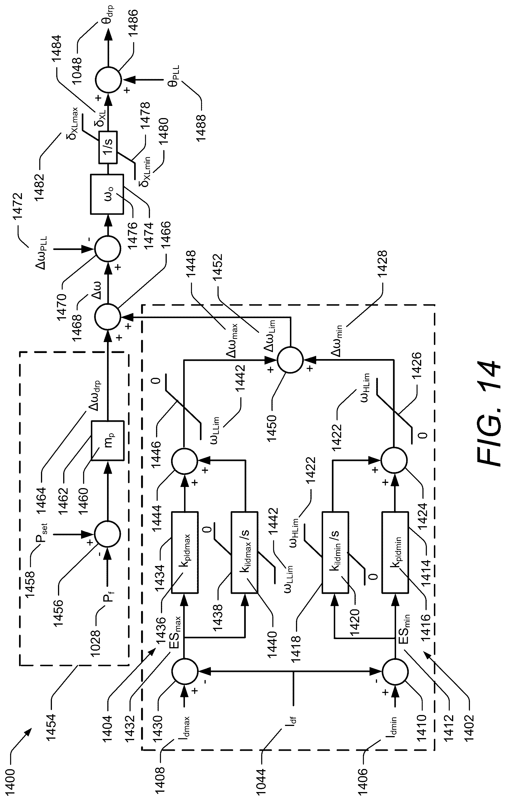 Patent US12620890 Figure 13 – Two-stage current-limiting control strategy for direct-droop-controlled grid-forming inverters