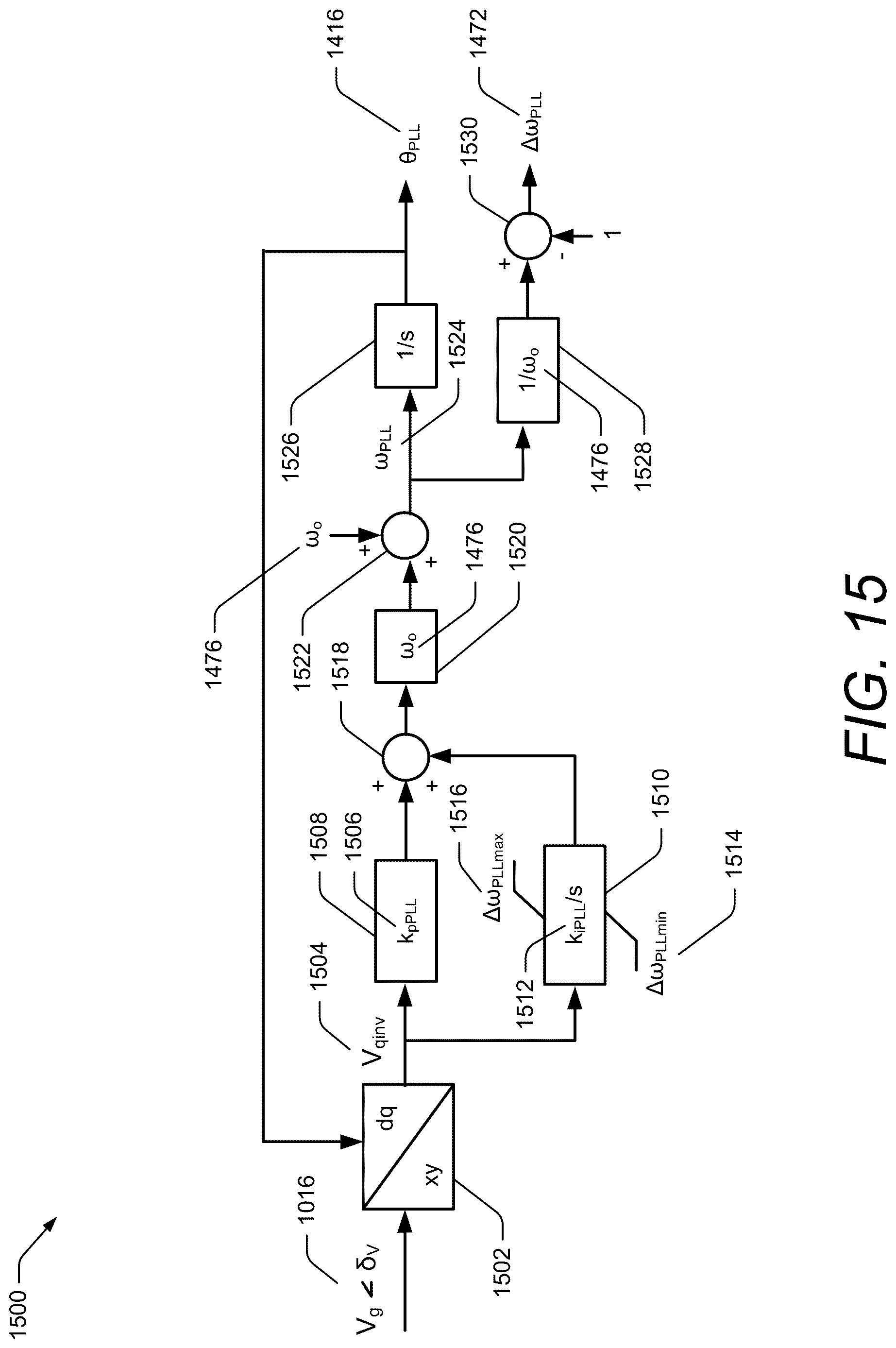 Patent US12620890 Figure 14 – Two-stage current-limiting control strategy for direct-droop-controlled grid-forming inverters