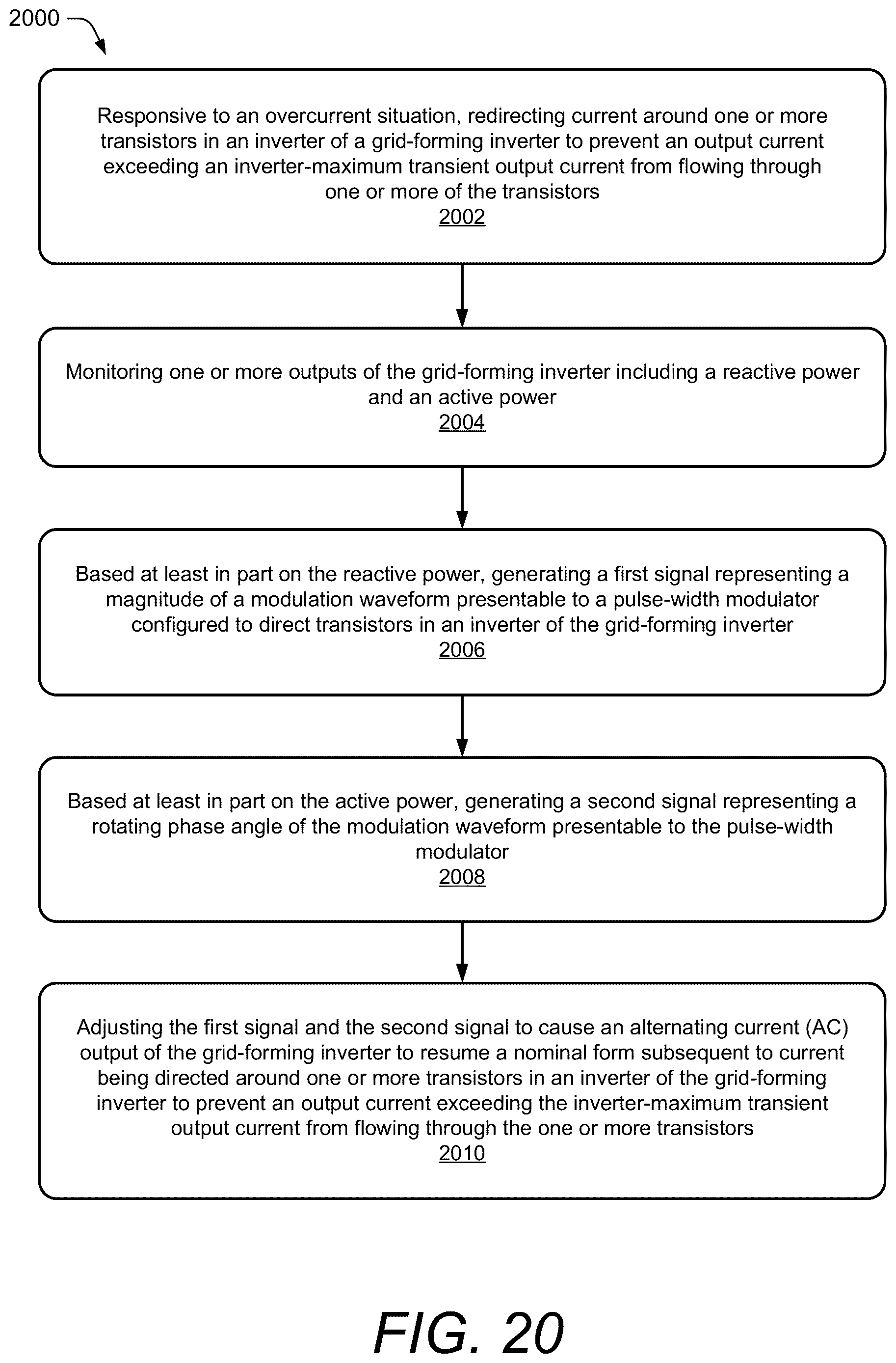 Patent US12620890 Figure 18 – Two-stage current-limiting control strategy for direct-droop-controlled grid-forming inverters