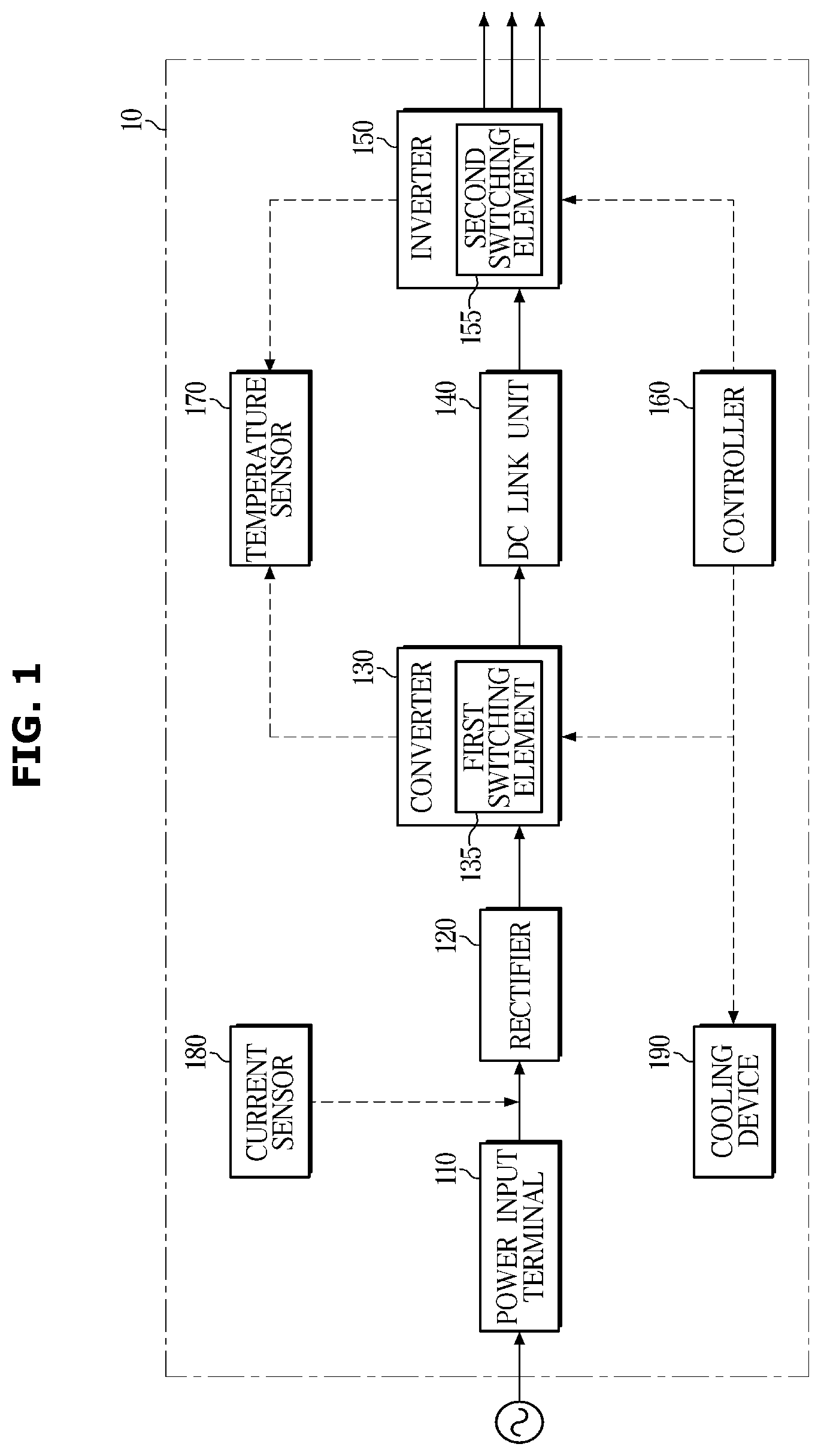 Patent US12620892 Figure 1 – Power supply, electronic device, and method for controlling same