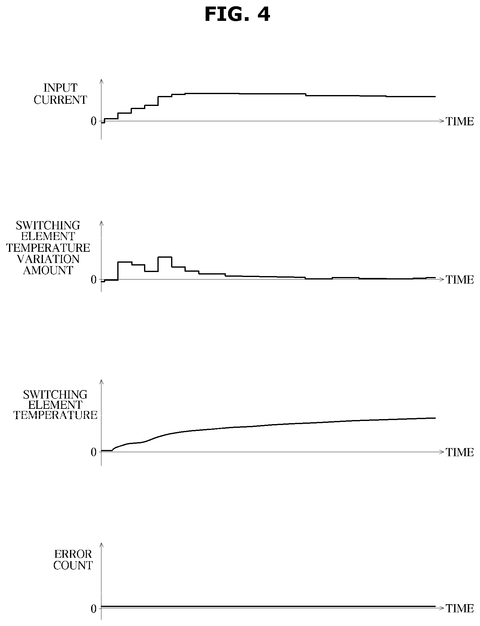 Patent US12620892 Figure 4 – Power supply, electronic device, and method for controlling same