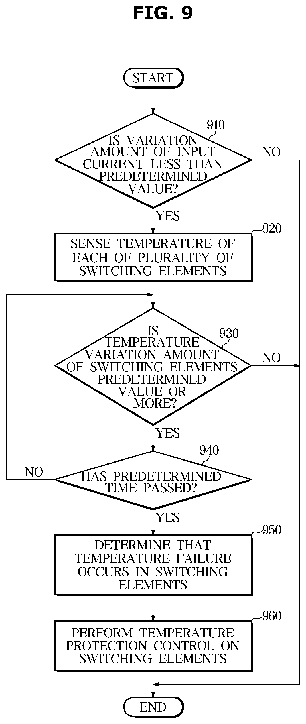 Patent US12620892 Figure 9 – Power supply, electronic device, and method for controlling same