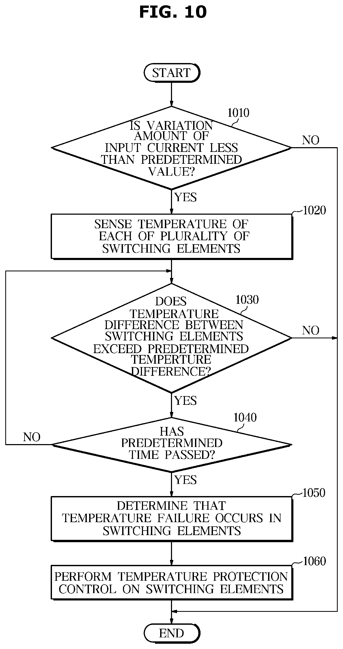 Patent US12620892 Figure 10 – Power supply, electronic device, and method for controlling same