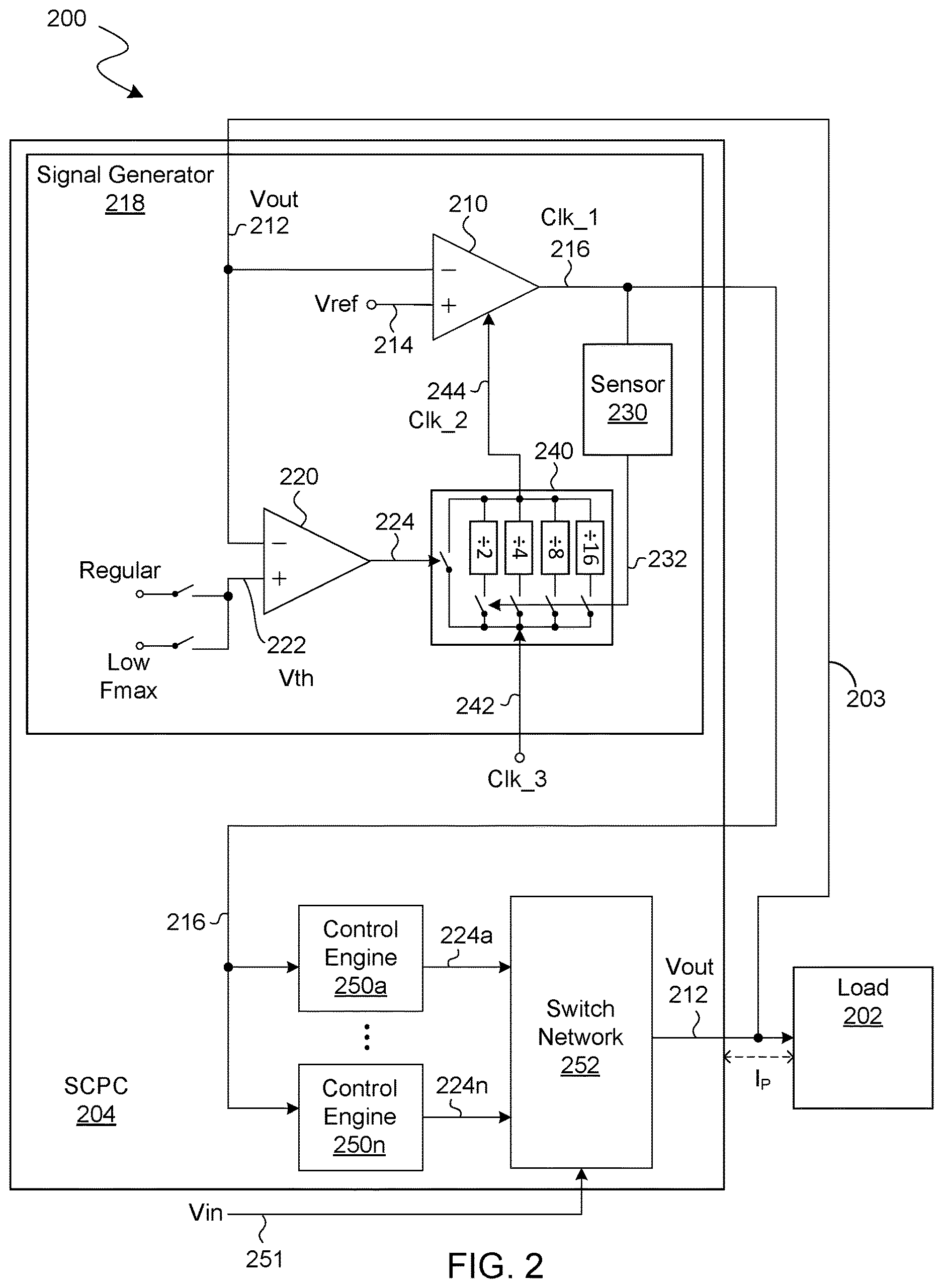 Patent US12620894 Figure 2 – Maximum frequency adjustment control for a switched capacitor power converter