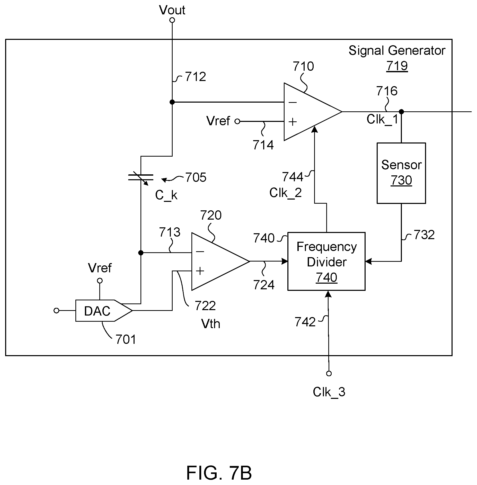 Patent US12620894 Figure 7 – Maximum frequency adjustment control for a switched capacitor power converter