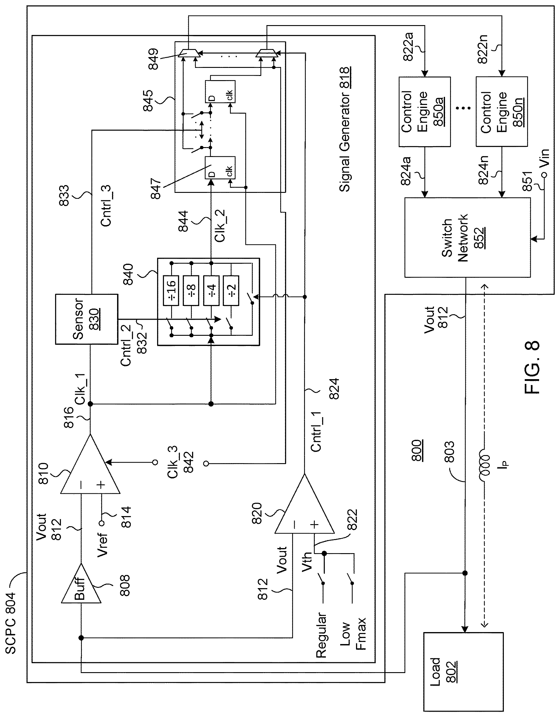 Patent US12620894 Figure 8 – Maximum frequency adjustment control for a switched capacitor power converter
