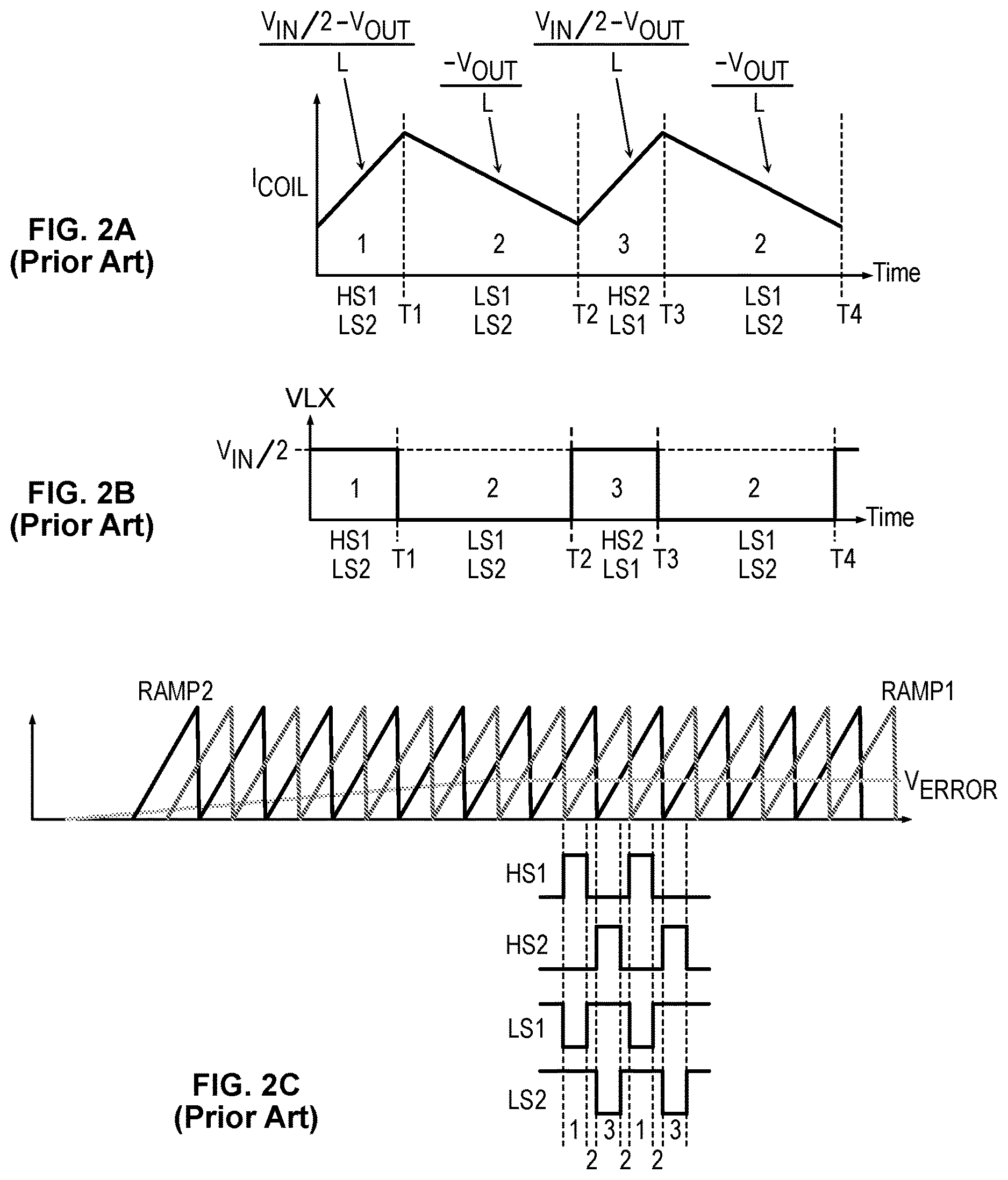 Patent US12620895 Figure 2 – Balance system to regulate the voltage of the fly capacitor of a three-level buck acting on ramps