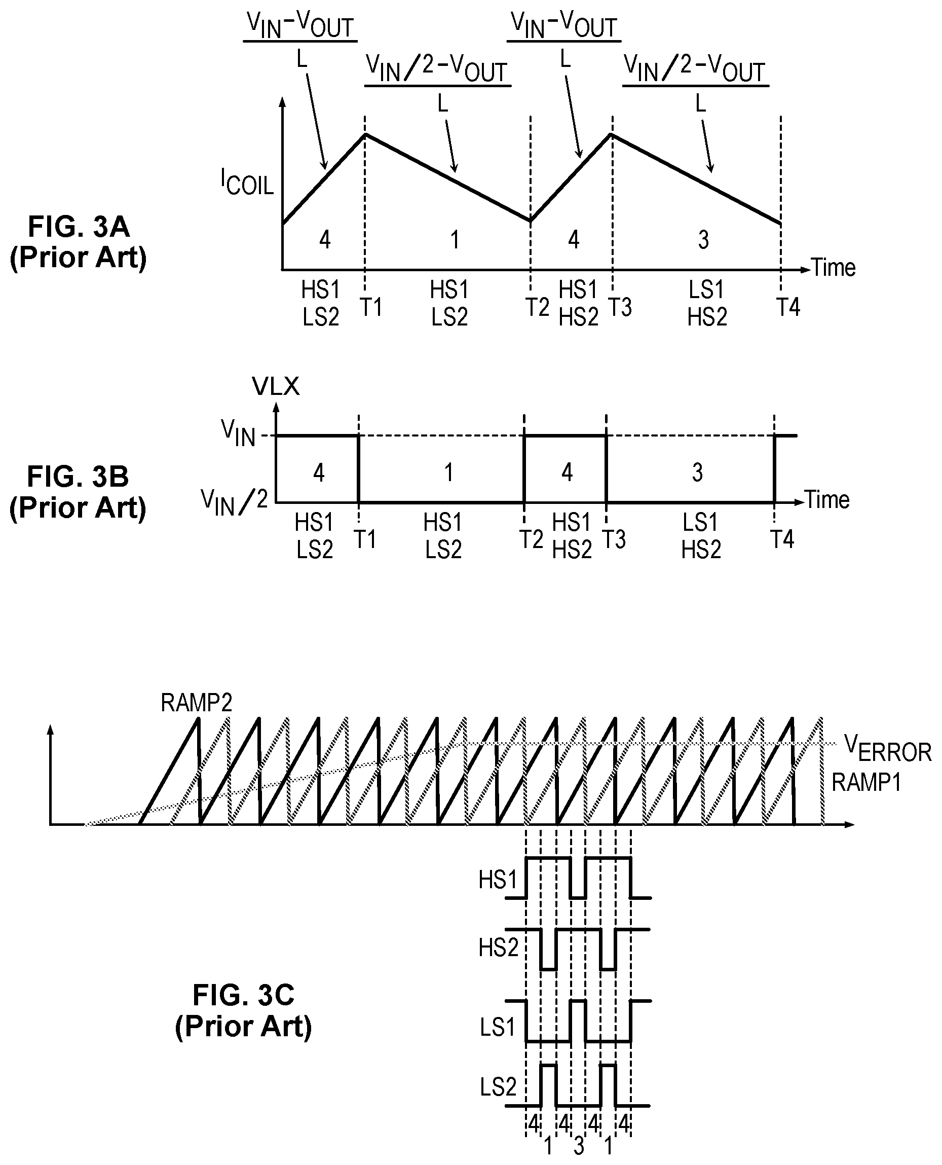 Patent US12620895 Figure 3 – Balance system to regulate the voltage of the fly capacitor of a three-level buck acting on ramps