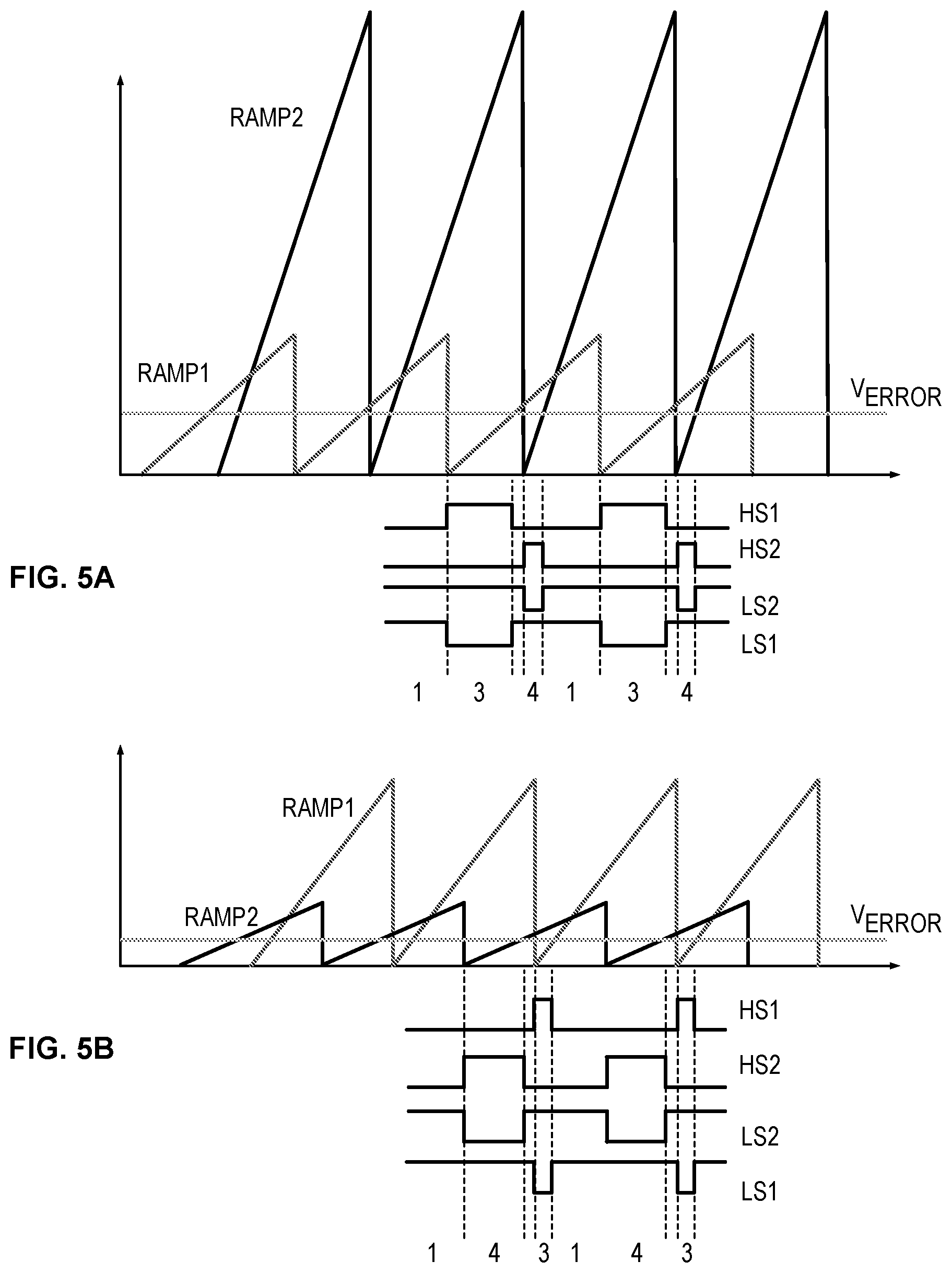 Patent US12620895 Figure 5 – Balance system to regulate the voltage of the fly capacitor of a three-level buck acting on ramps