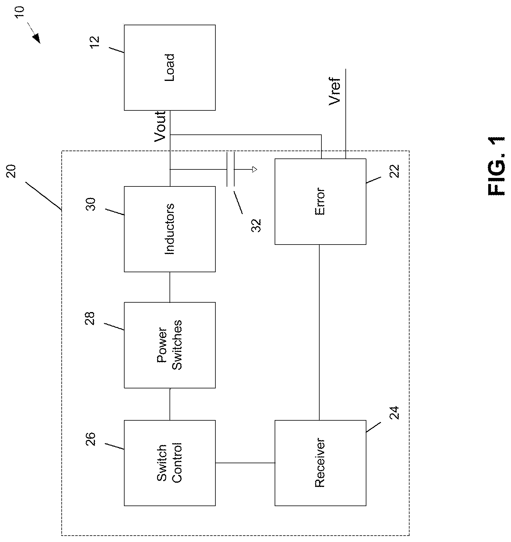 Patent US12620901 Figure 1 – Deeply integrated voltage regulator architectures