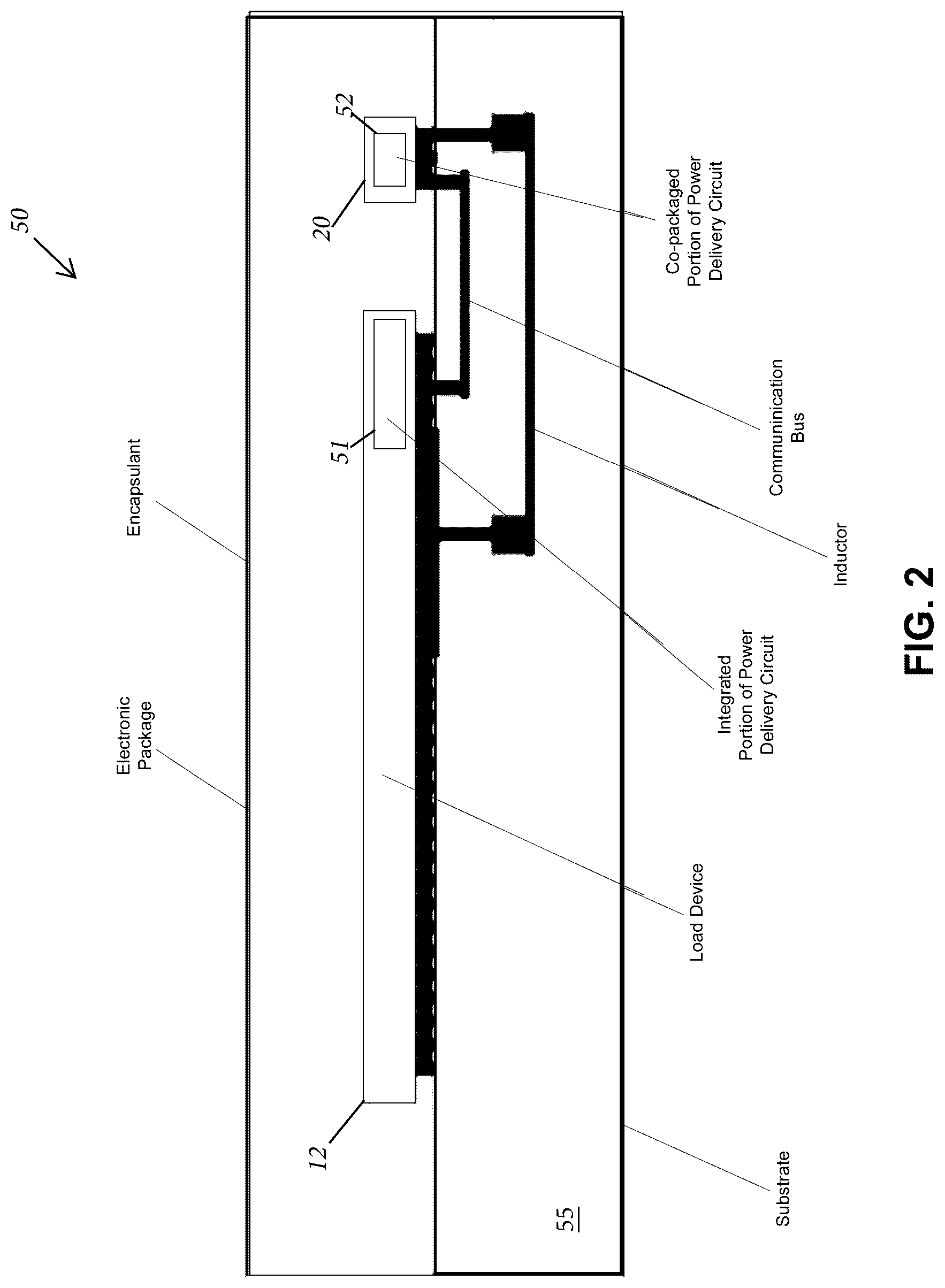 Patent US12620901 Figure 2 – Deeply integrated voltage regulator architectures