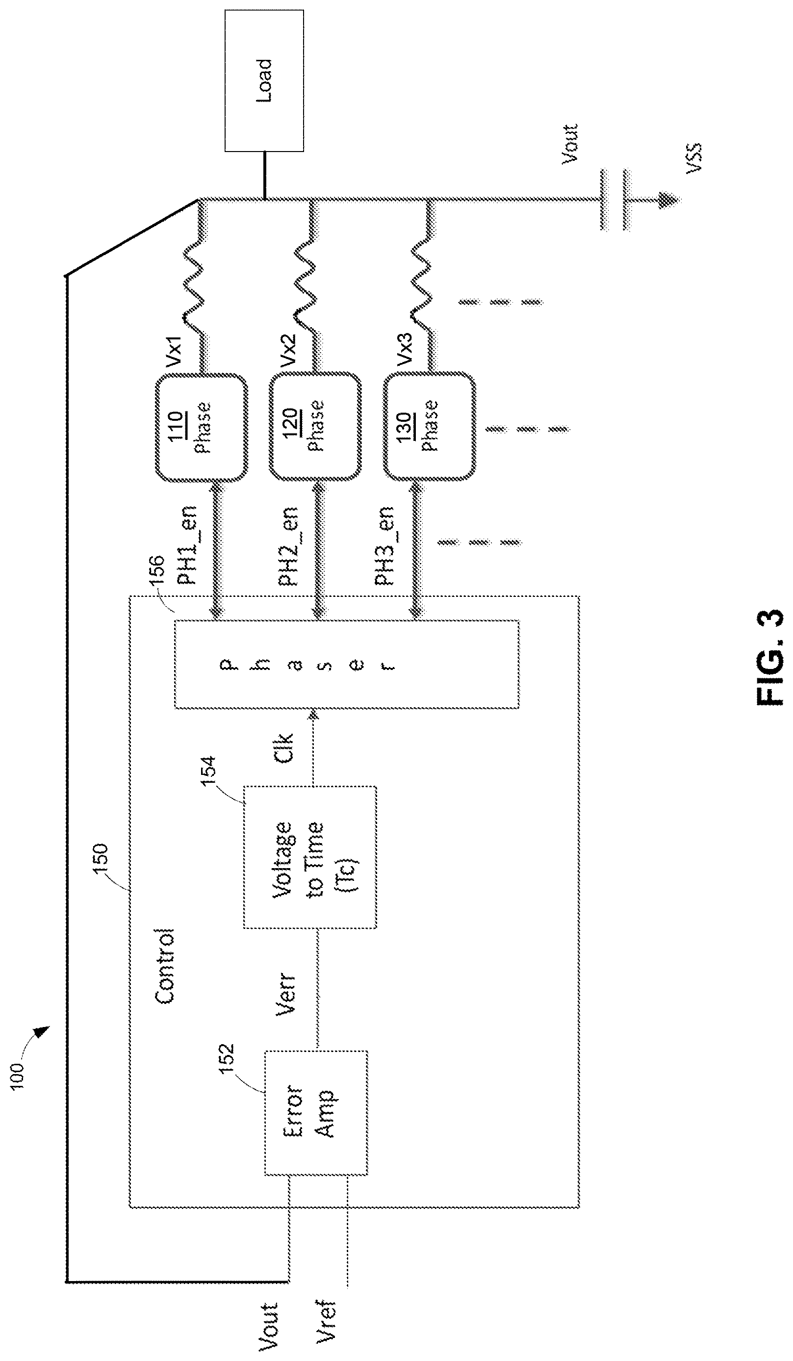 Patent US12620901 Figure 3 – Deeply integrated voltage regulator architectures
