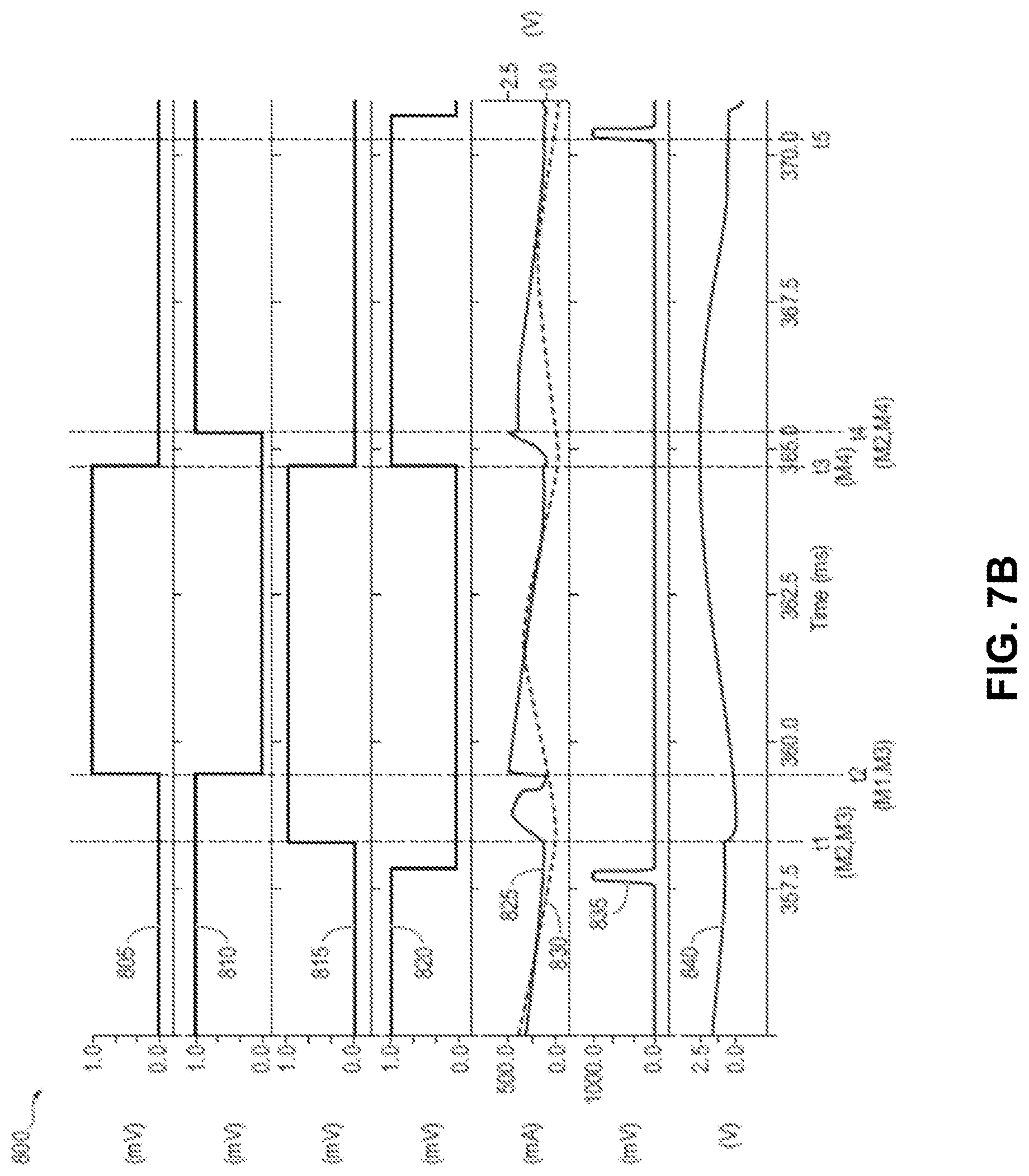 Patent US12620901 Figure 7 – Deeply integrated voltage regulator architectures