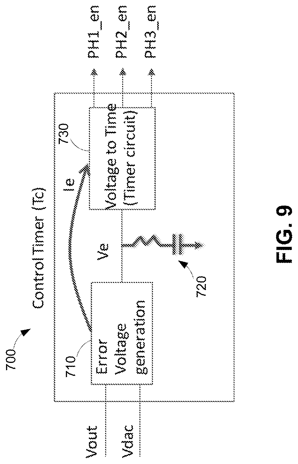Patent US12620901 Figure 9 – Deeply integrated voltage regulator architectures