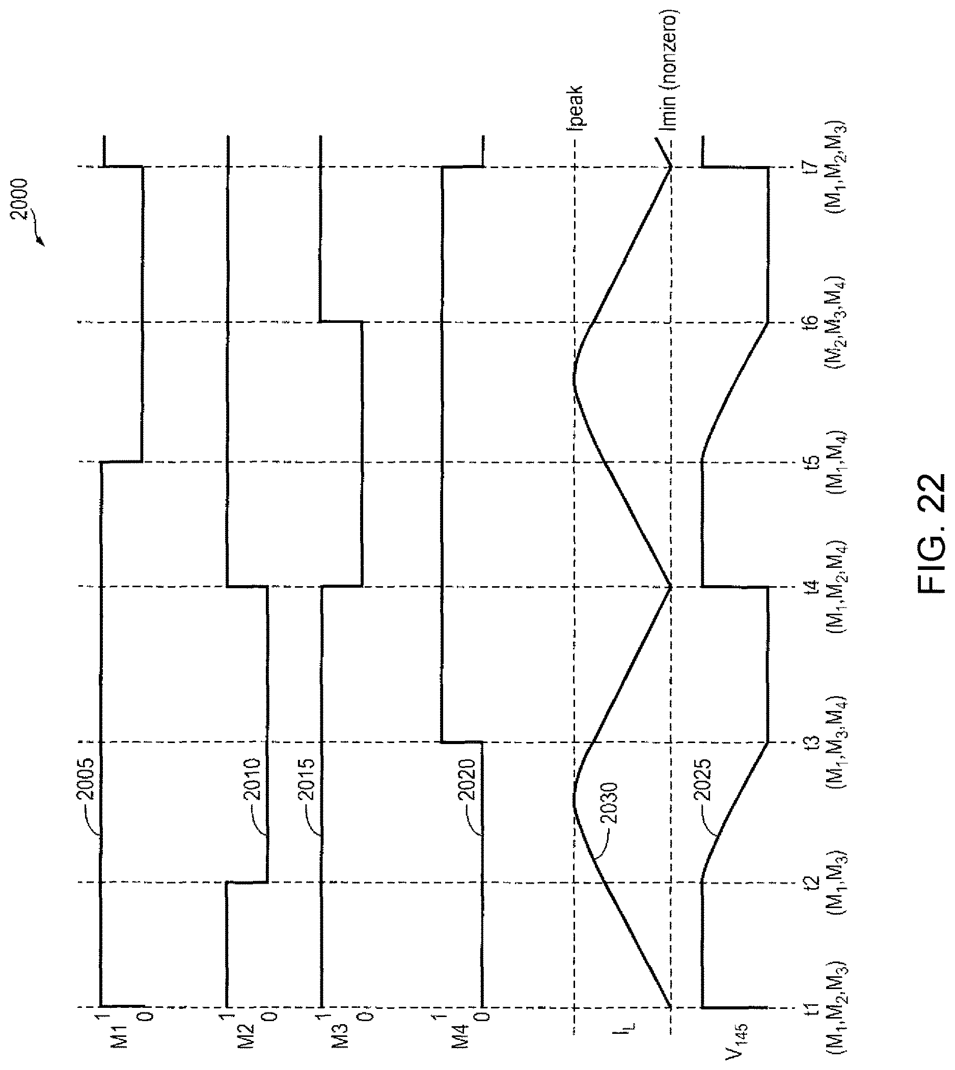 Patent US12620901 Figure 19 – Deeply integrated voltage regulator architectures