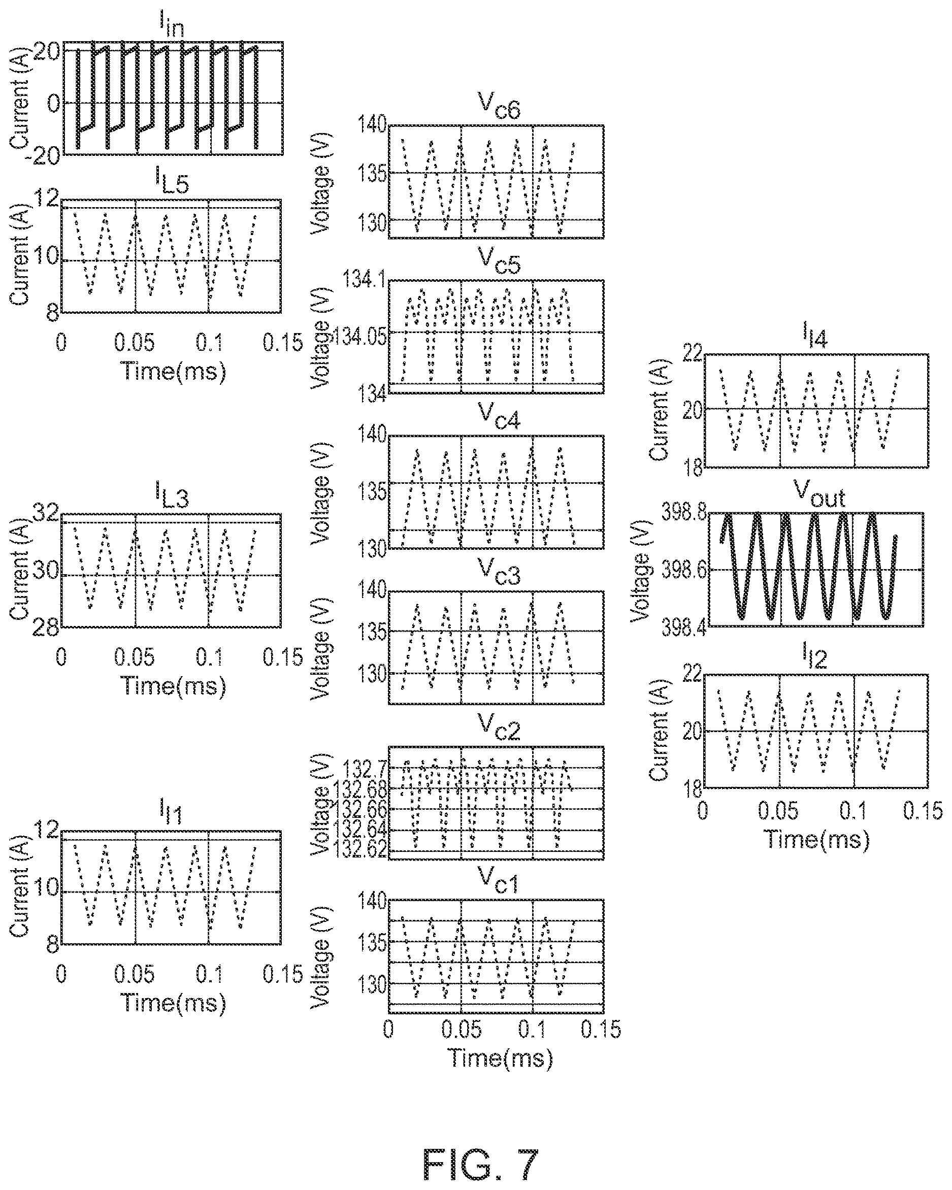 Patent US12620903 Figure 7 – Systems and methods for stacked multi-level power converter implementations with linear scaling