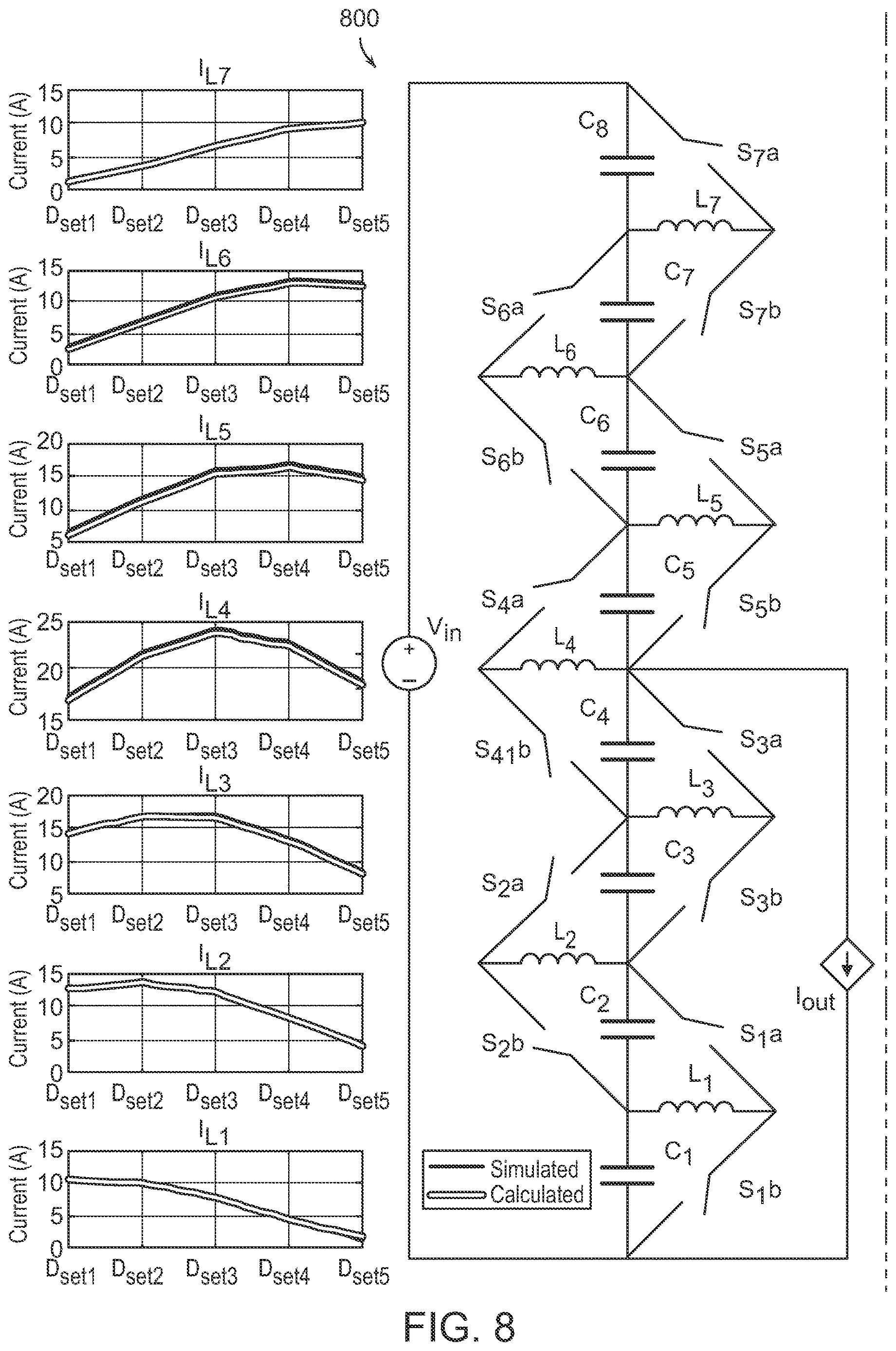 Patent US12620903 Figure 8 – Systems and methods for stacked multi-level power converter implementations with linear scaling