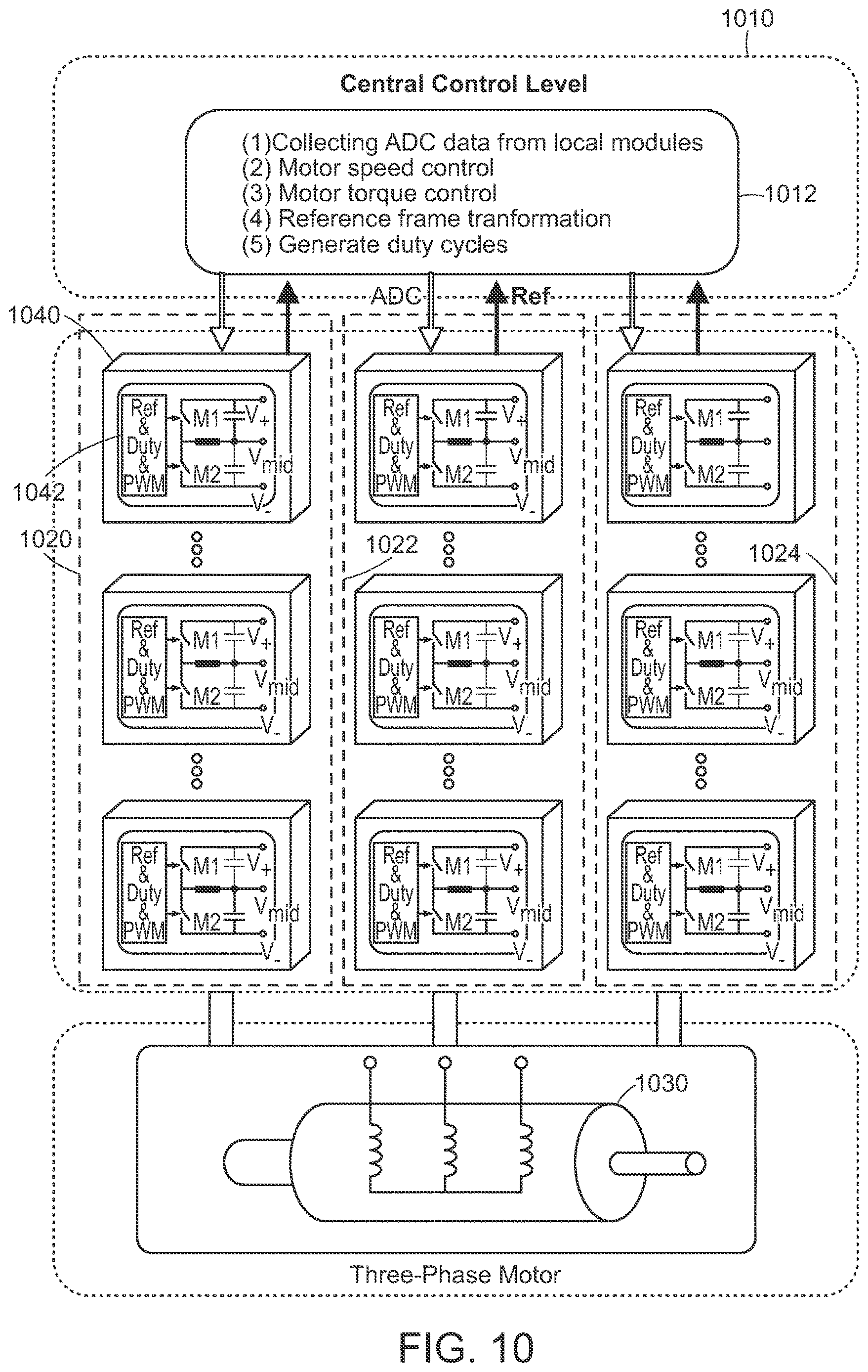 Patent US12620903 Figure 11 – Systems and methods for stacked multi-level power converter implementations with linear scaling