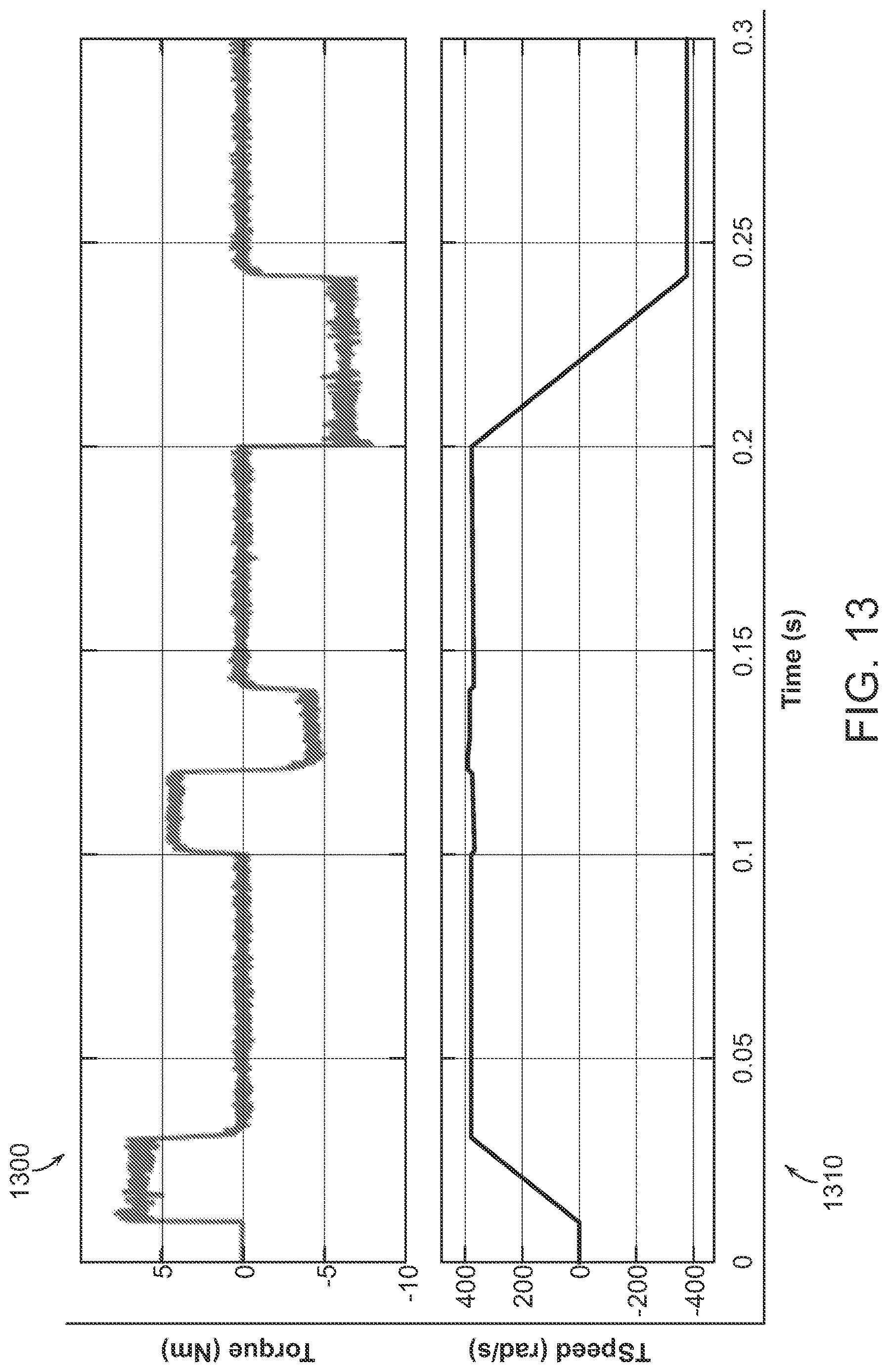 Patent US12620903 Figure 14 – Systems and methods for stacked multi-level power converter implementations with linear scaling