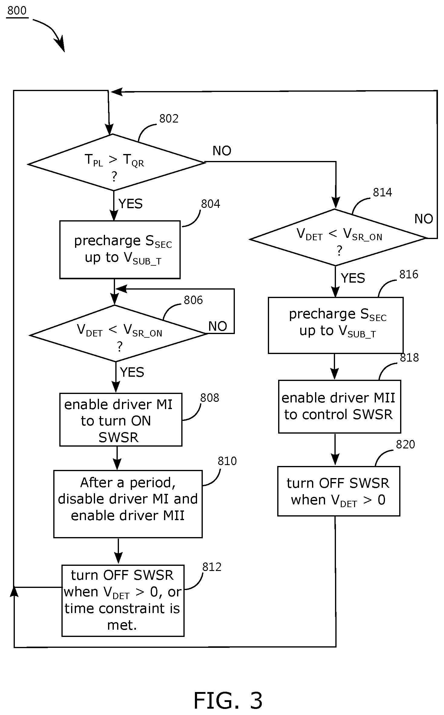 Patent US12620906 Figure 3 – Synchronous rectification controller and control method thereof