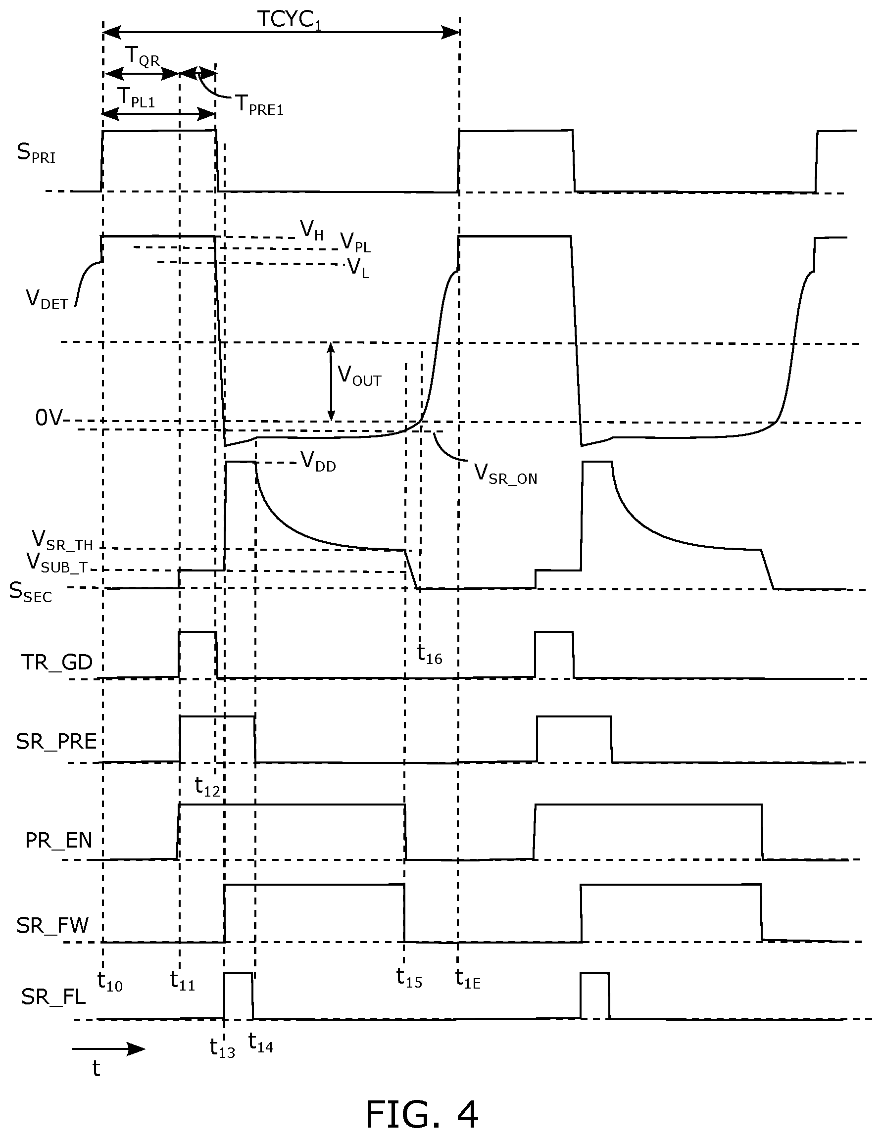 Patent US12620906 Figure 4 – Synchronous rectification controller and control method thereof