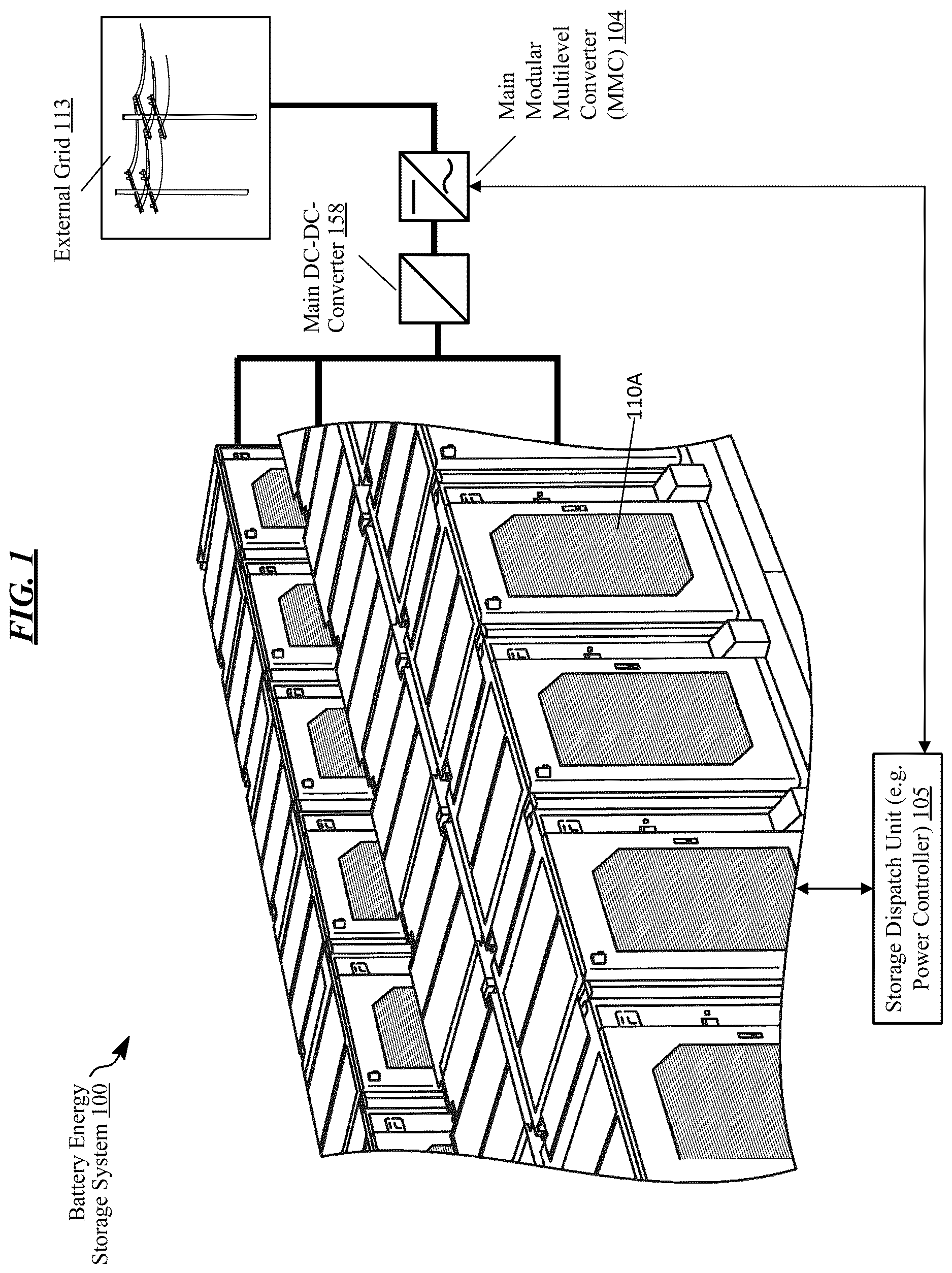 Patent US12620908 Figure 1 – Modular multilevel converters for battery energy storage