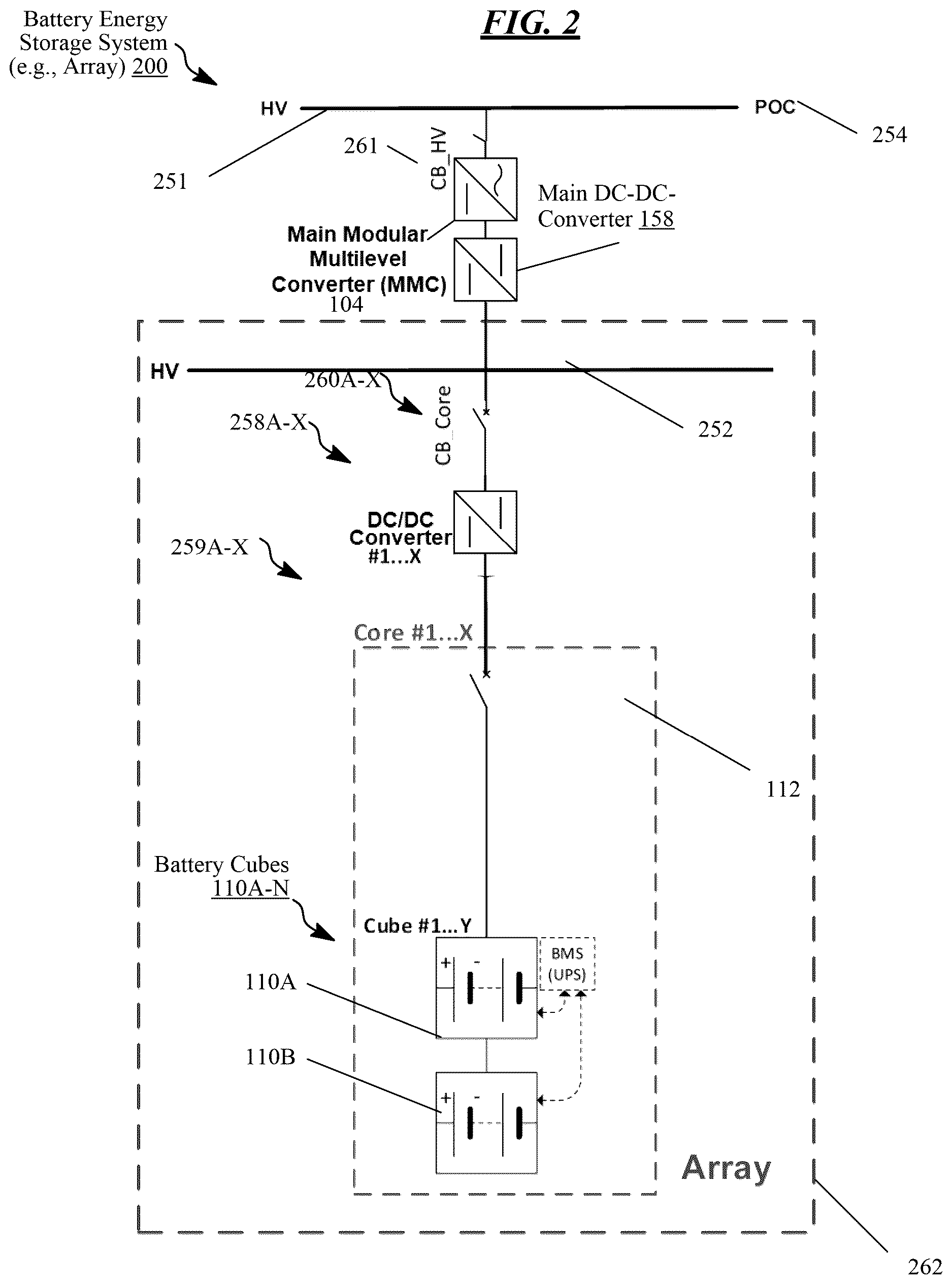 Patent US12620908 Figure 2 – Modular multilevel converters for battery energy storage