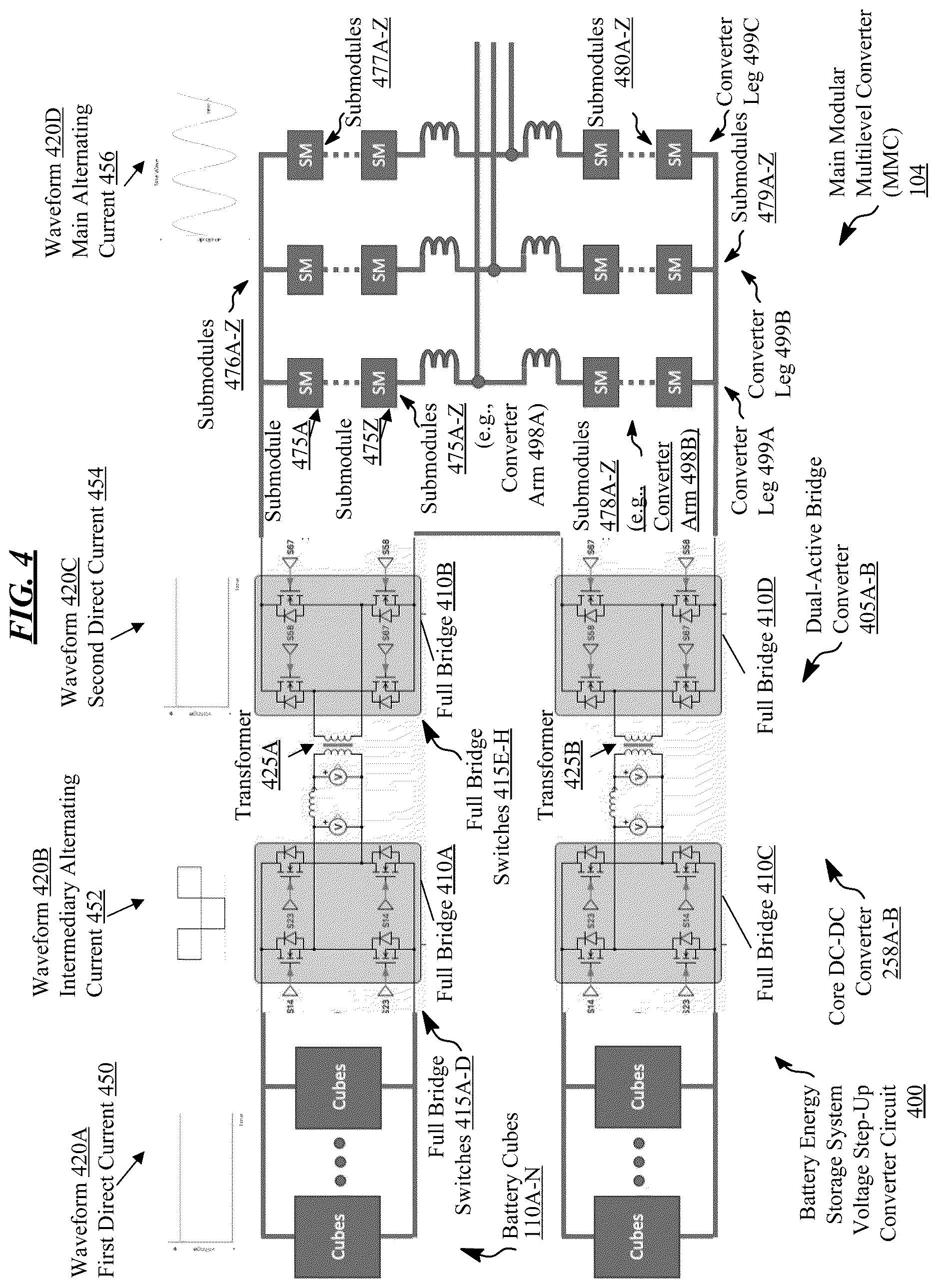Patent US12620908 Figure 4 – Modular multilevel converters for battery energy storage