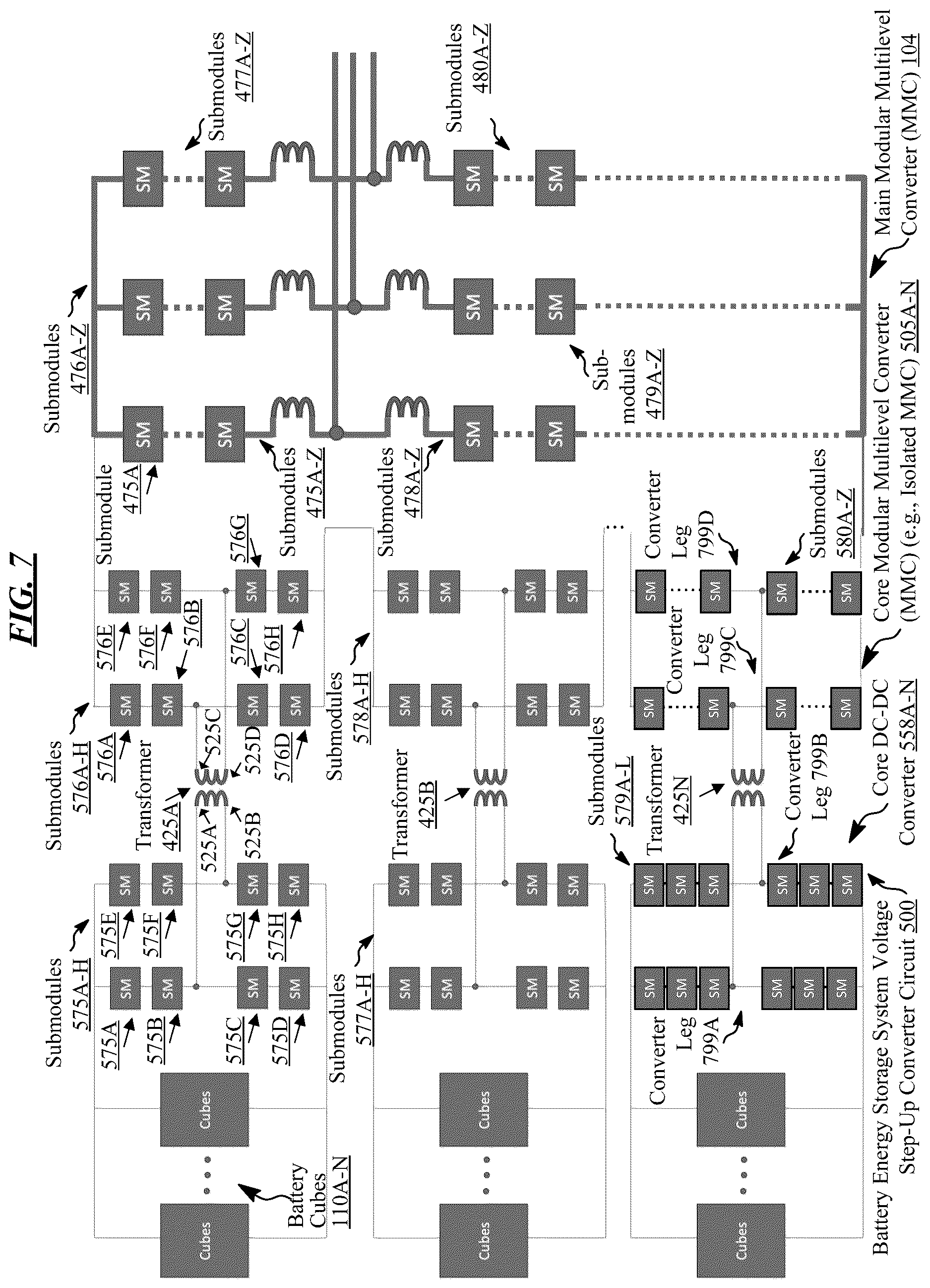 Patent US12620908 Figure 7 – Modular multilevel converters for battery energy storage