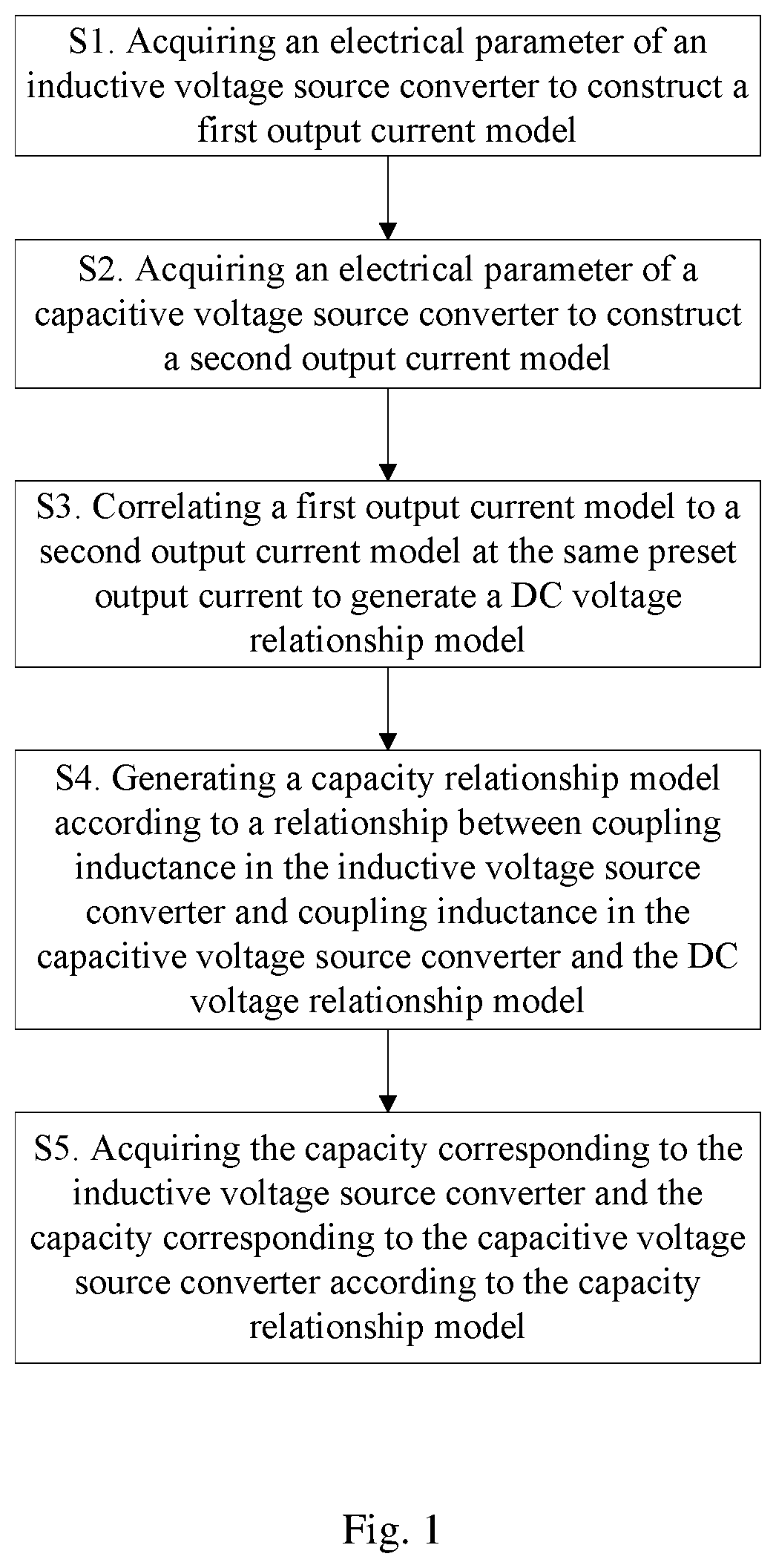 Patent US12620911 Figure 1 – Parallel multi-converter and capacity design method therefor
