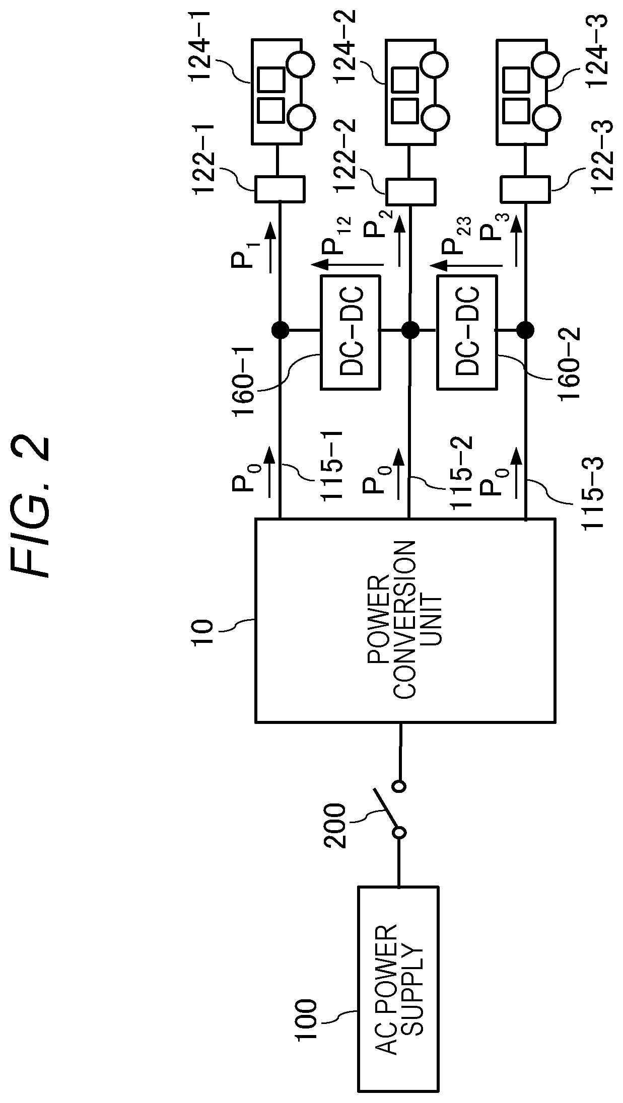 Patent US12620913 Figure 2 – Power conversion device including a plurality of converter units and a bidirectional DC/DC converter connected between two dc outputs of a plurality of dc outputs of the plurality of converter units