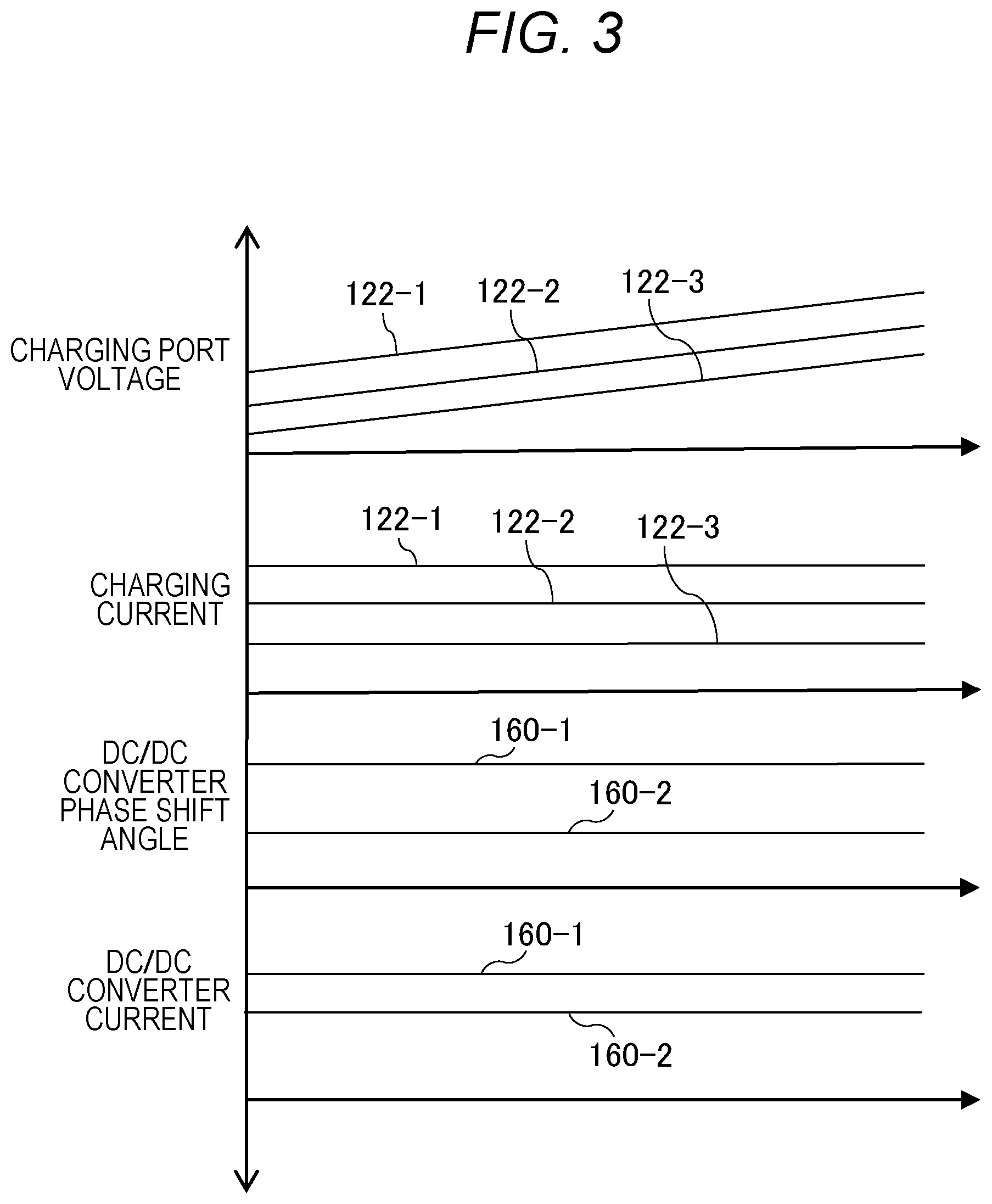 Patent US12620913 Figure 3 – Power conversion device including a plurality of converter units and a bidirectional DC/DC converter connected between two dc outputs of a plurality of dc outputs of the plurality of converter units