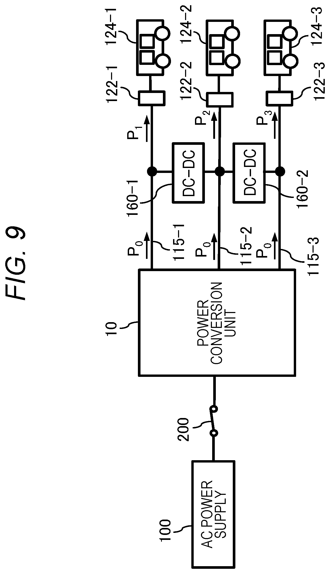 Patent US12620913 Figure 9 – Power conversion device including a plurality of converter units and a bidirectional DC/DC converter connected between two dc outputs of a plurality of dc outputs of the plurality of converter units