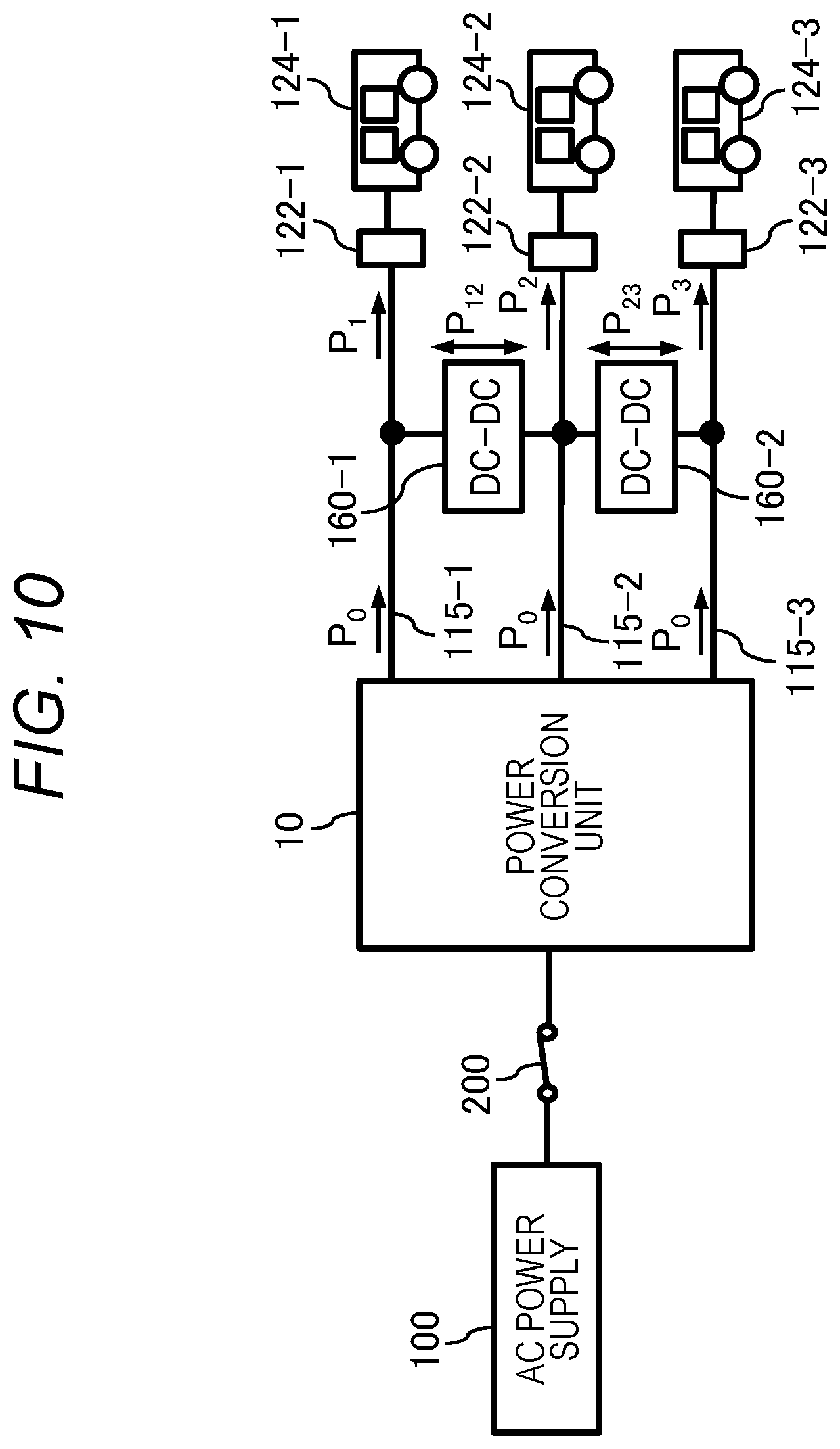Patent US12620913 Figure 10 – Power conversion device including a plurality of converter units and a bidirectional DC/DC converter connected between two dc outputs of a plurality of dc outputs of the plurality of converter units