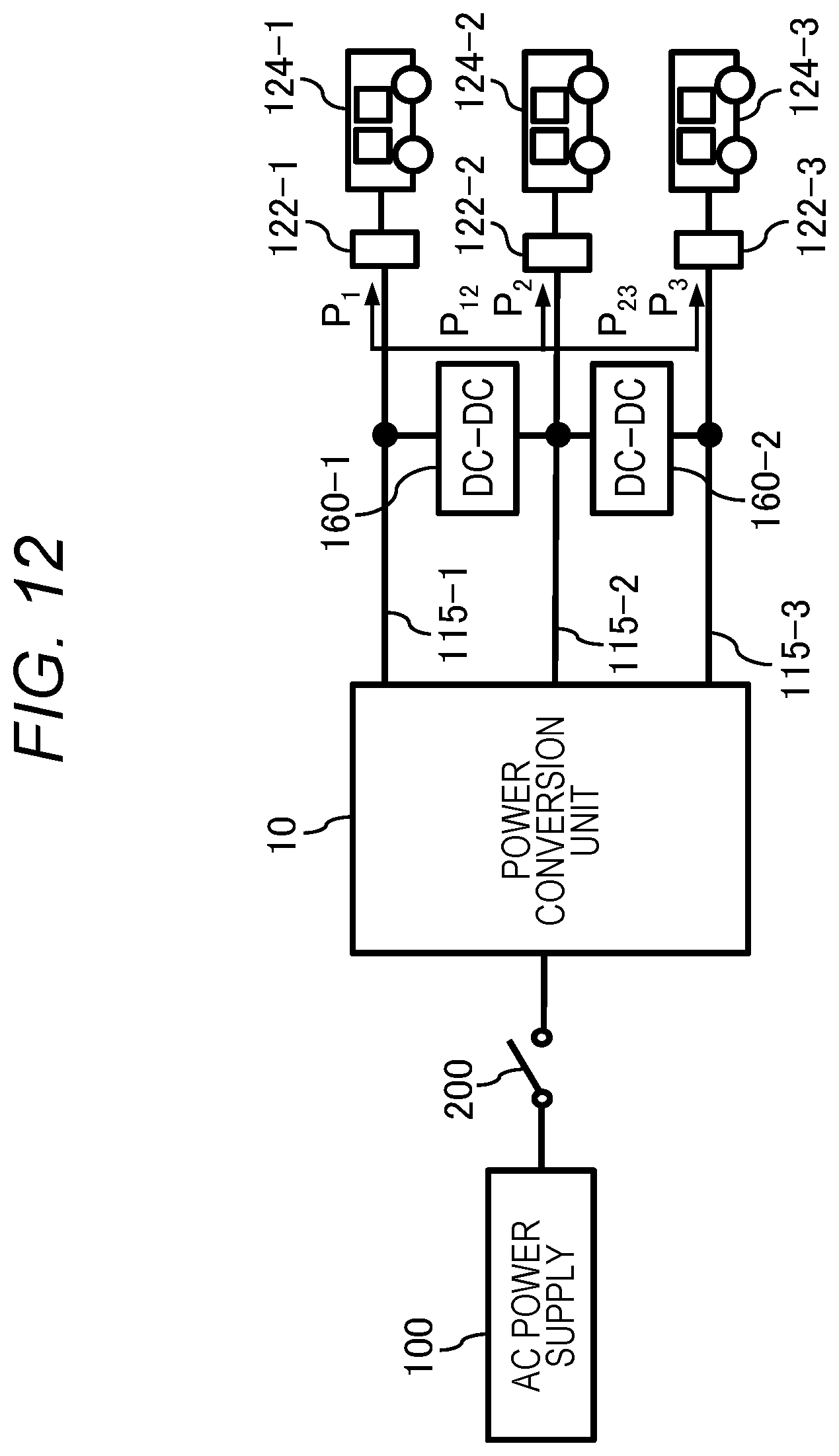 Patent US12620913 Figure 12 – Power conversion device including a plurality of converter units and a bidirectional DC/DC converter connected between two dc outputs of a plurality of dc outputs of the plurality of converter units
