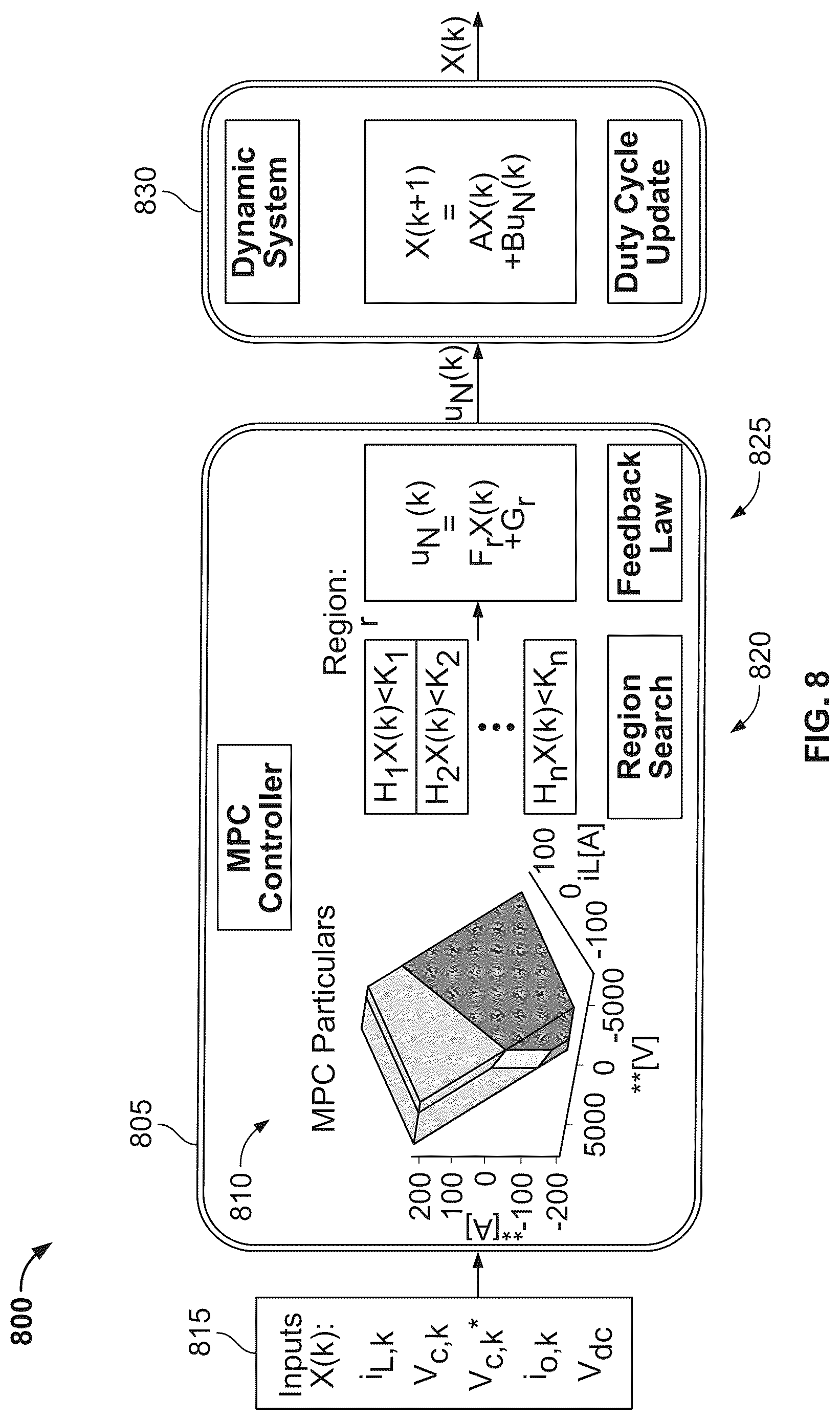 Patent US12620914 Figure 10 – Systems and methods for control of nonisolated bidirectional power converters