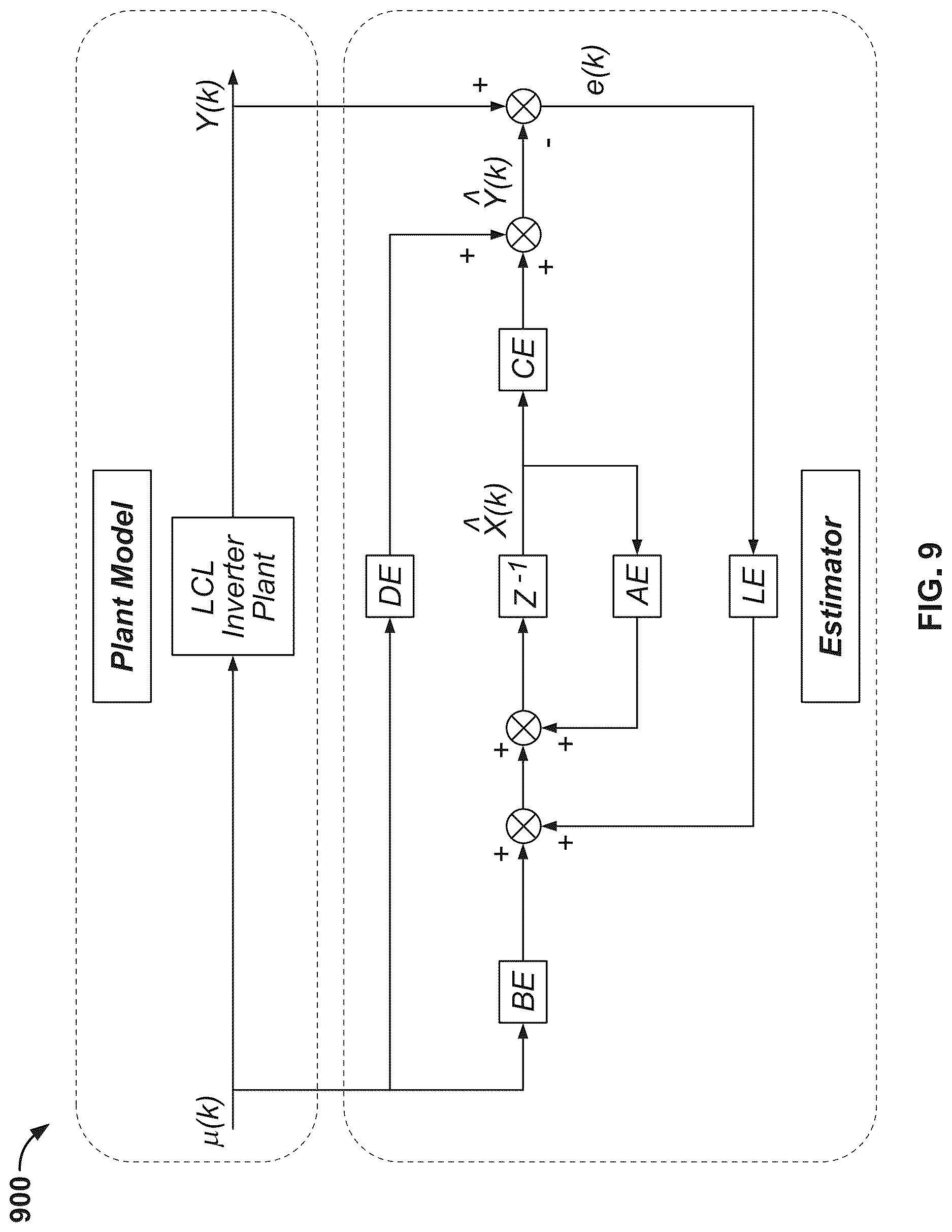 Patent US12620914 Figure 11 – Systems and methods for control of nonisolated bidirectional power converters