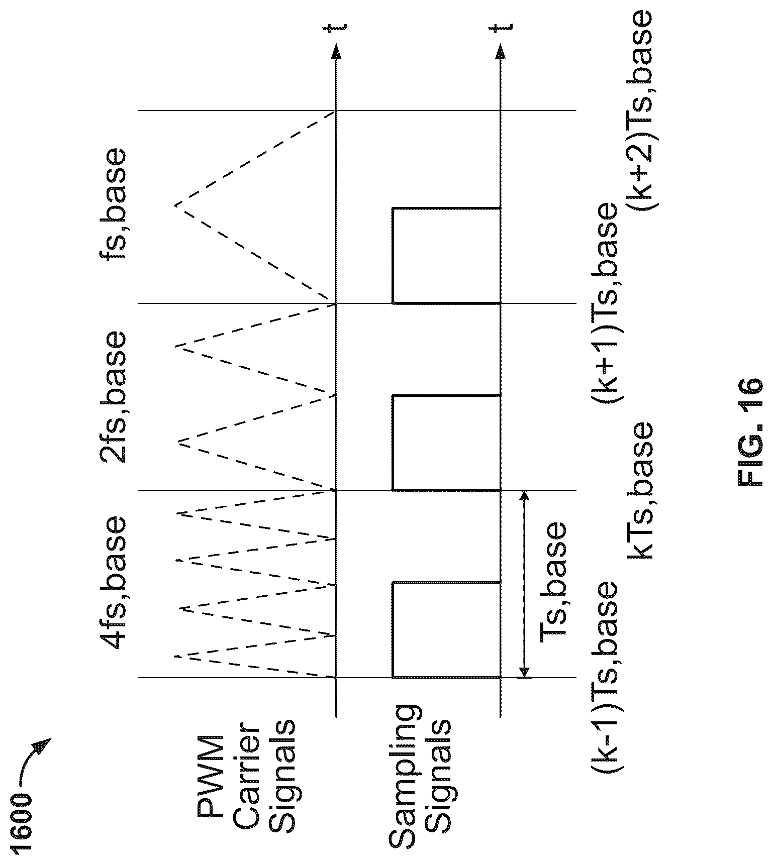 Patent US12620914 Figure 18 – Systems and methods for control of nonisolated bidirectional power converters