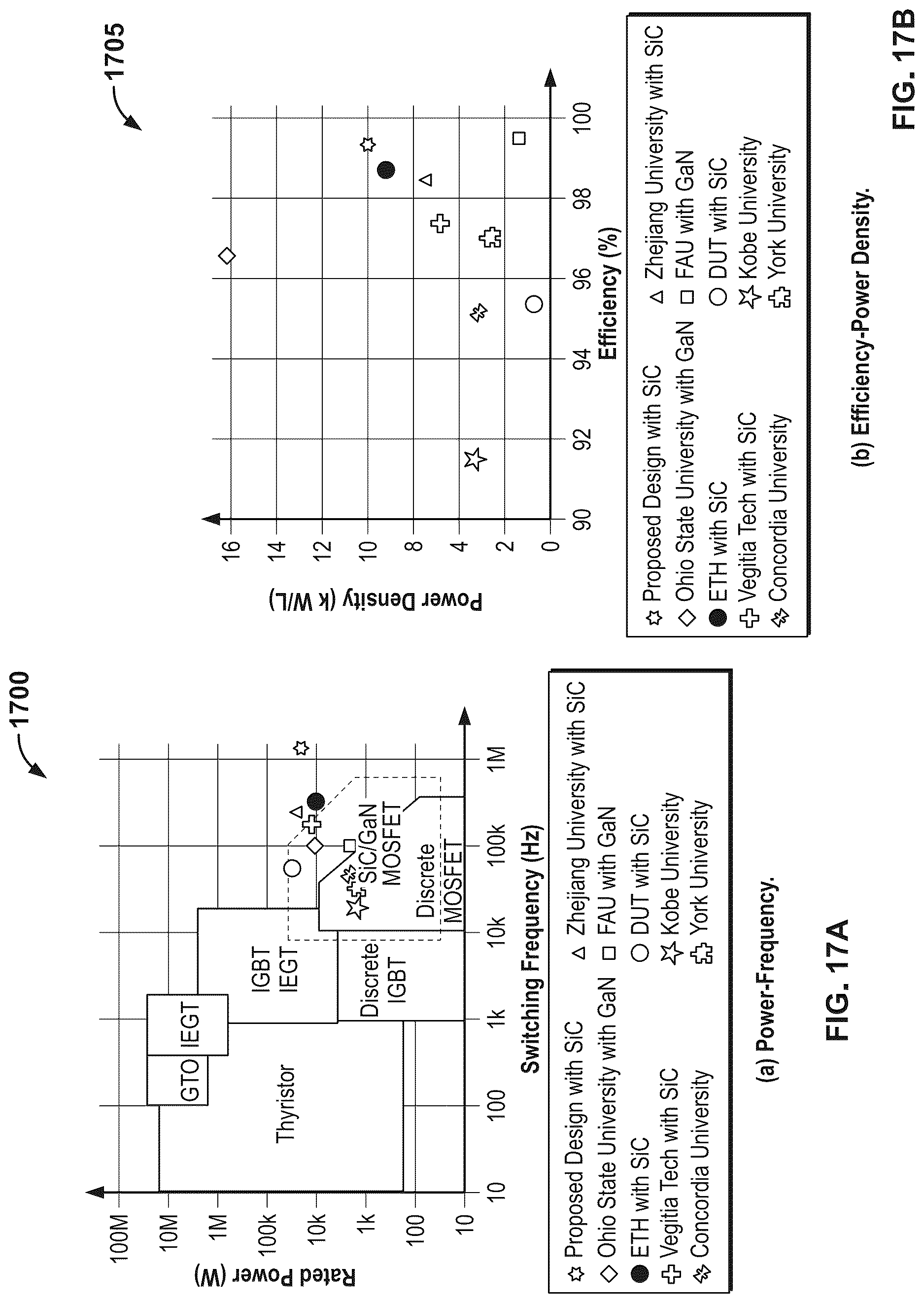 Patent US12620914 Figure 19 – Systems and methods for control of nonisolated bidirectional power converters