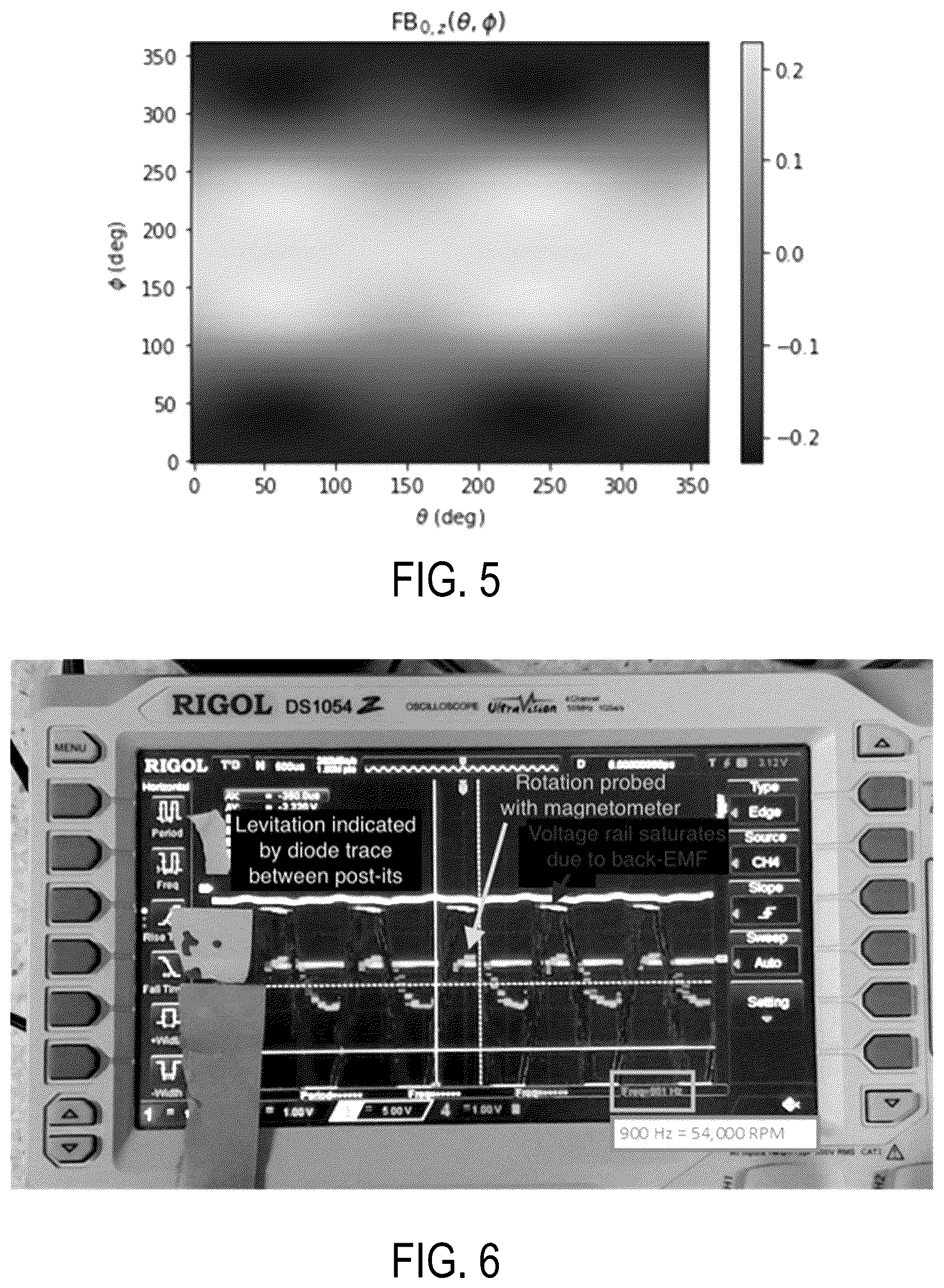 Patent US12620915 Figure 4 – Magnetic levitation of permanent magnet for three-axis attitude control