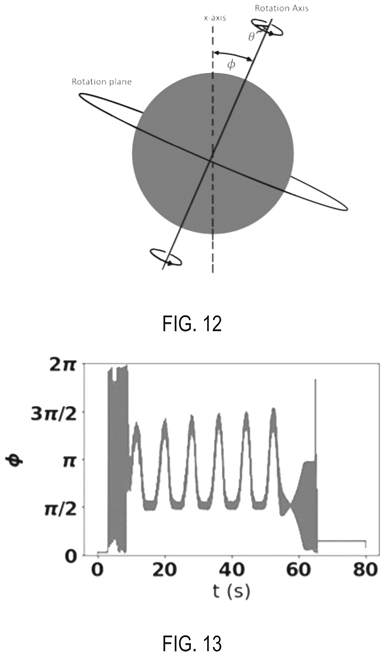 Patent US12620915 Figure 11 – Magnetic levitation of permanent magnet for three-axis attitude control