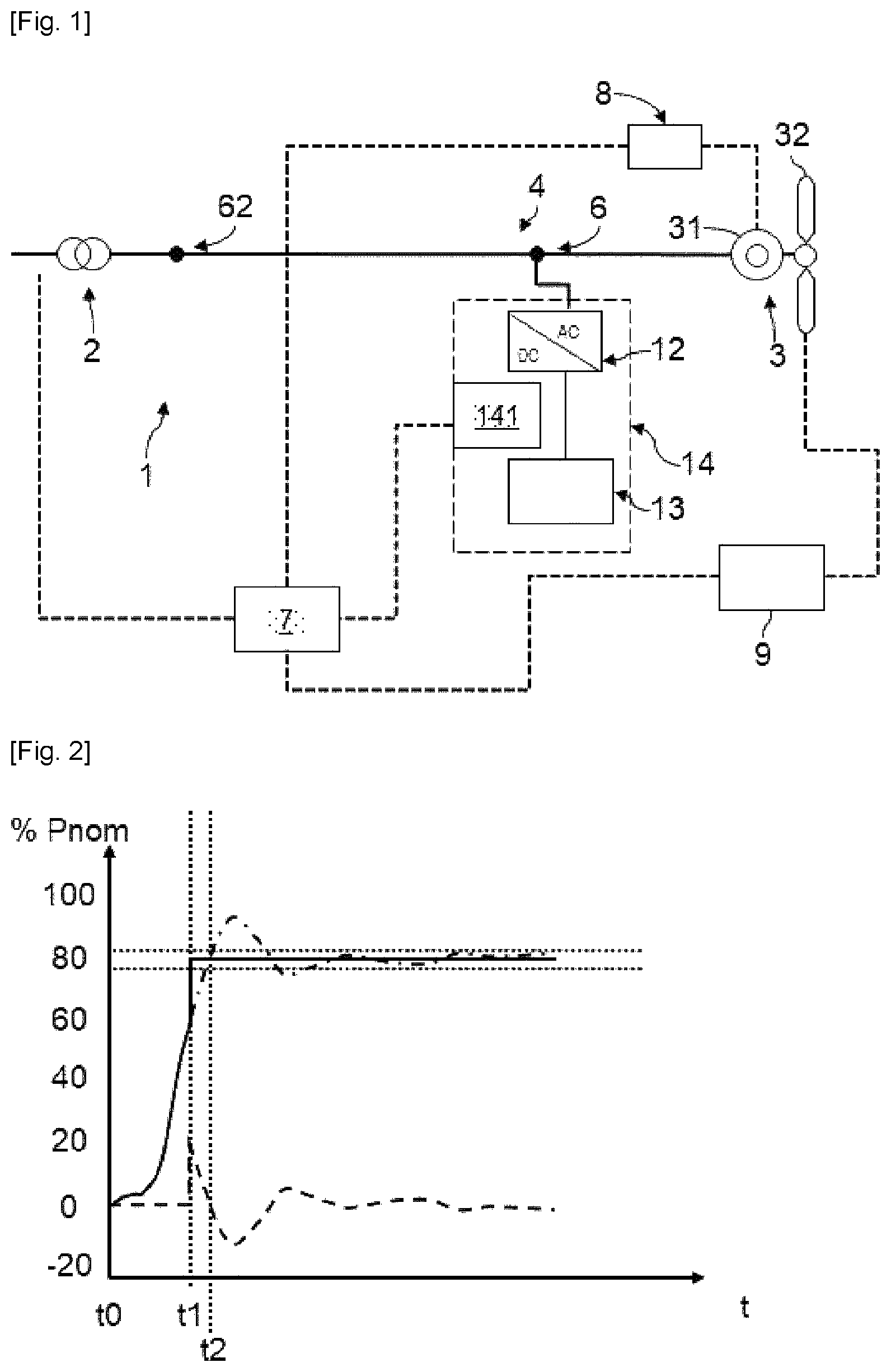 Patent US12620917 — Water turbine power generation system and control method for providing improved dynamic response to major power setpoint variations — Figure 1