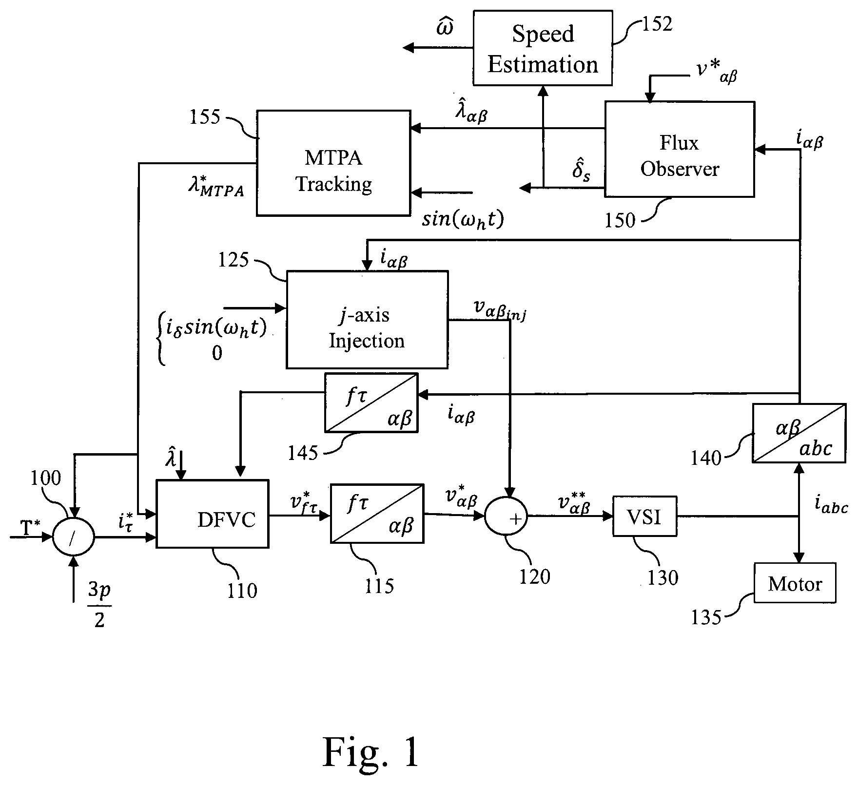 Patent US12620918 — Method and device for controlling three-phase motor — Figure 1