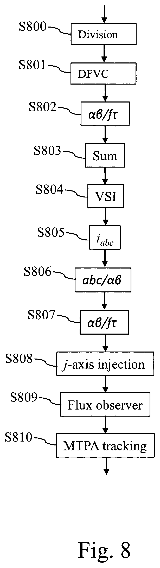 Patent US12620918 Figure 5 – Method and device for controlling three-phase motor