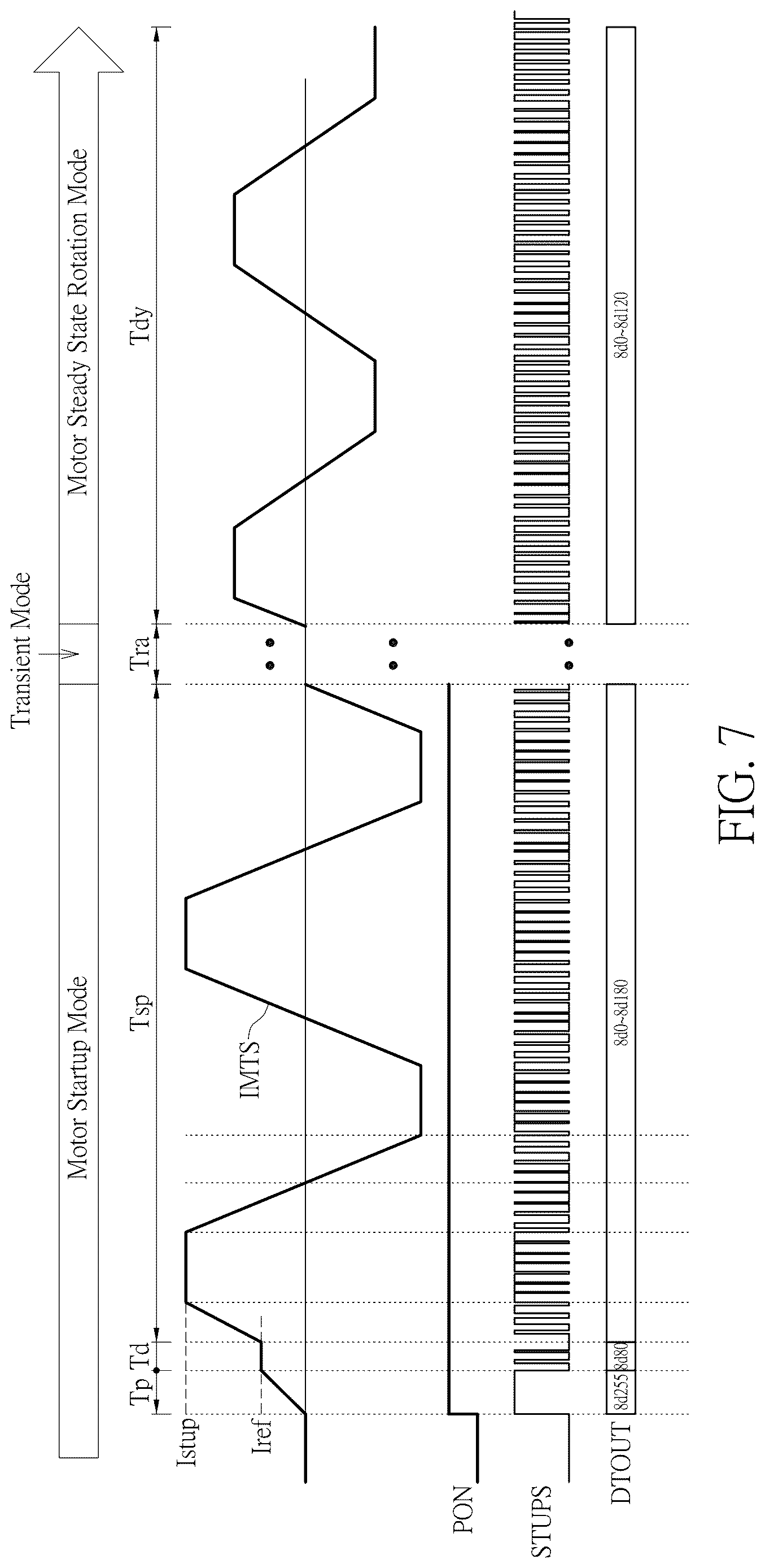 Patent US12620919 Figure 7 – Motor driver for starting up motor having any resistance