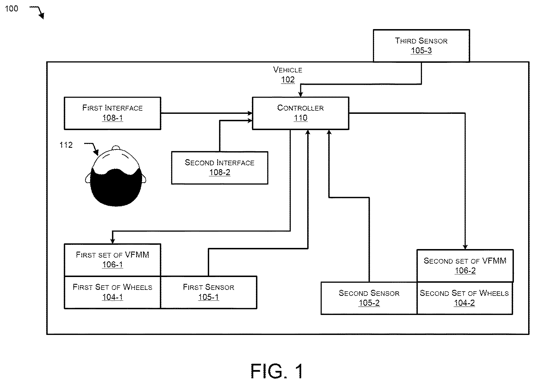 Patent US12620920 — System and method for shifting operation modes of variable flux memory motors — Figure 1