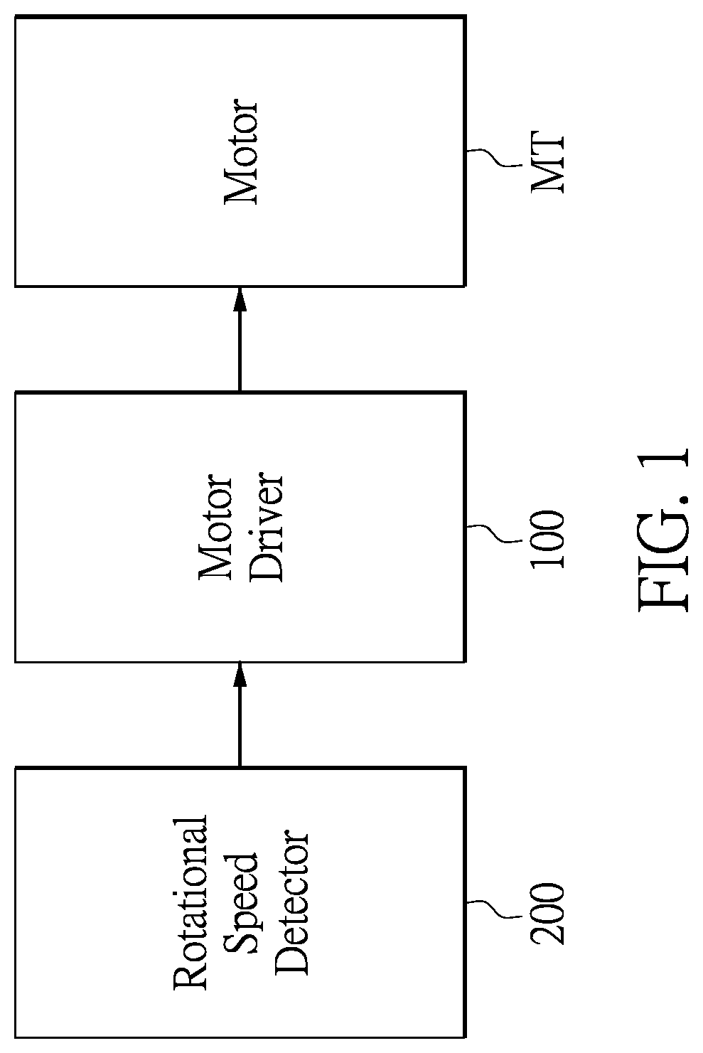 Patent US12620921 Figure 1 – Motor rotational speed control system and method having duty cycle variable modulation mechanism