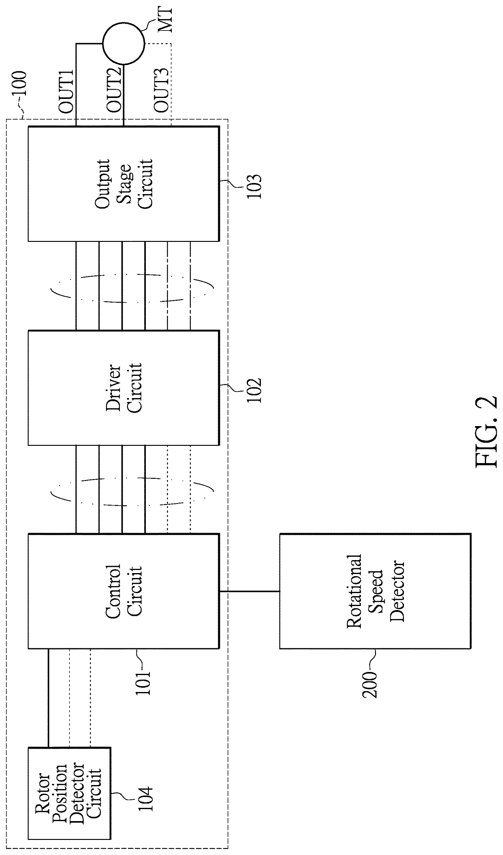 Patent US12620921 Figure 2 – Motor rotational speed control system and method having duty cycle variable modulation mechanism