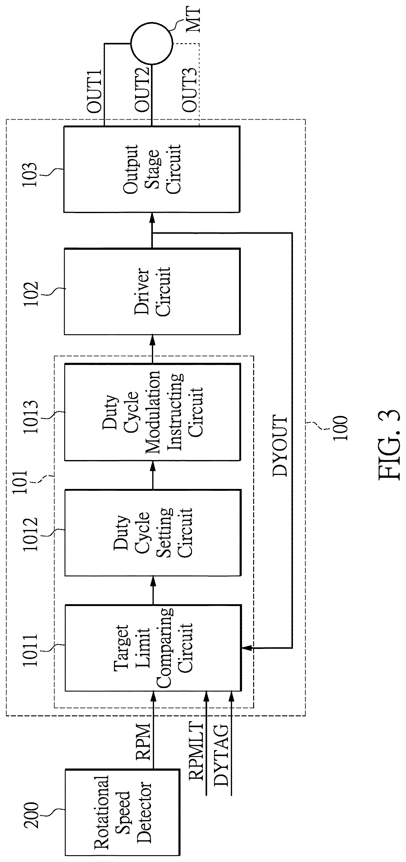 Patent US12620921 Figure 3 – Motor rotational speed control system and method having duty cycle variable modulation mechanism