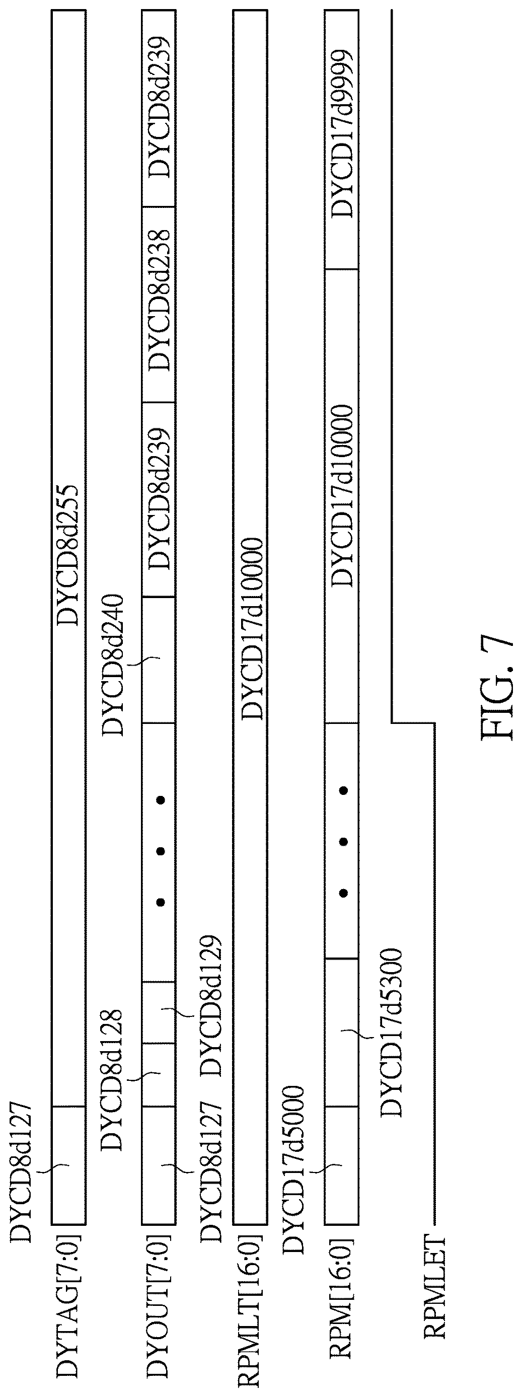 Patent US12620921 Figure 7 – Motor rotational speed control system and method having duty cycle variable modulation mechanism